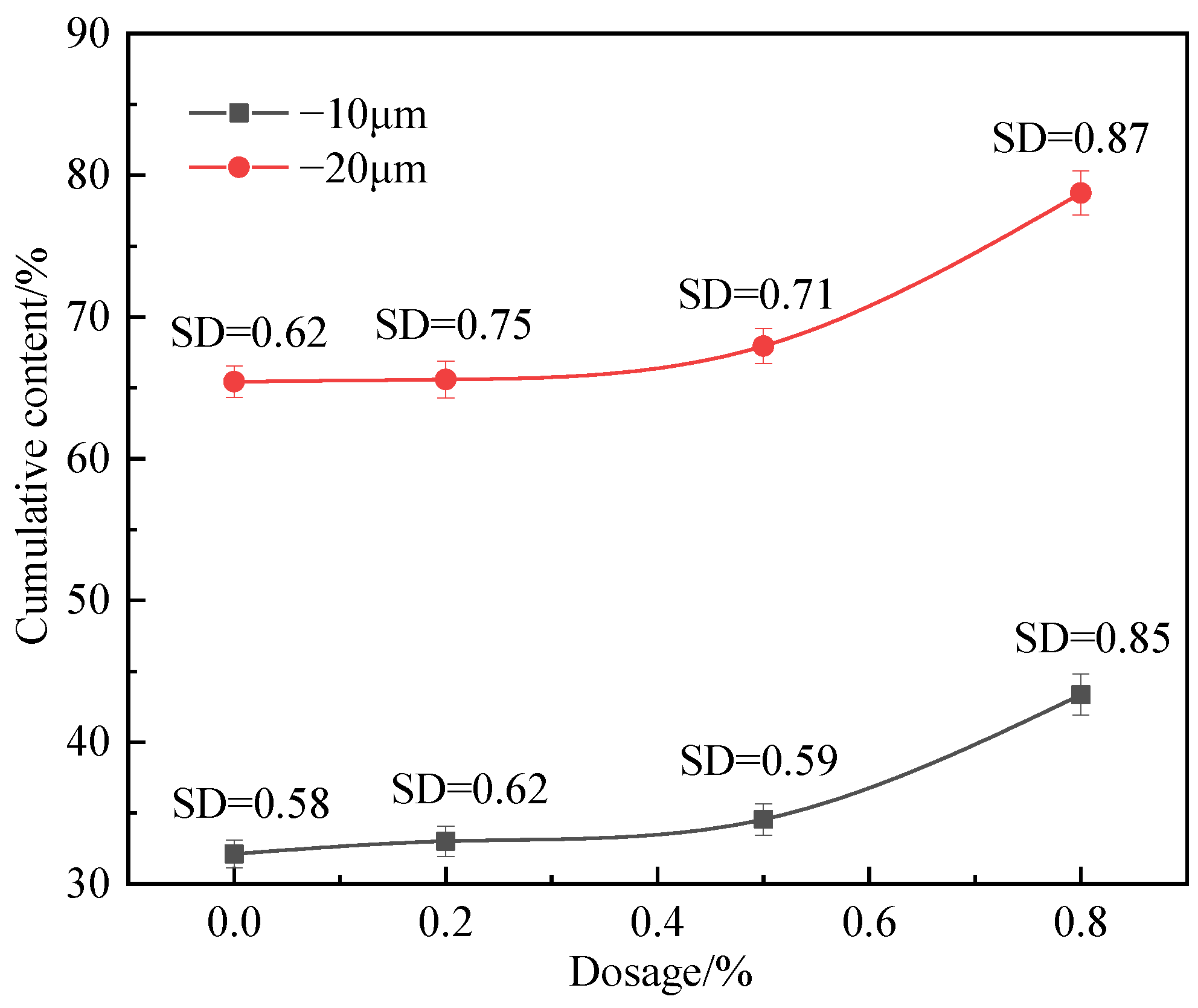 Minerals 13 00457 g003