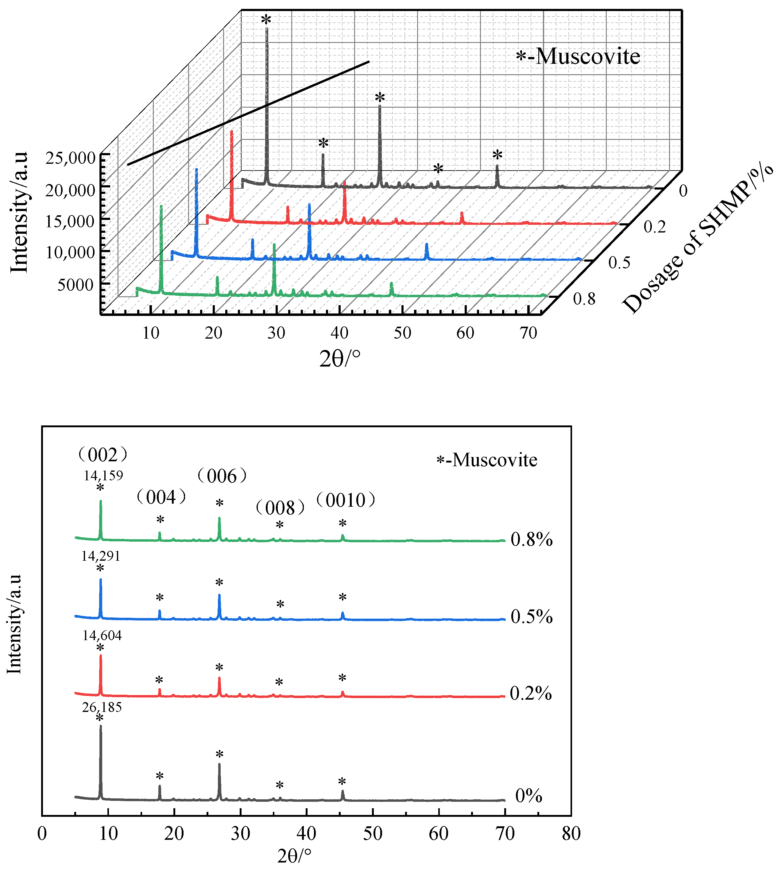 Minerals 13 00457 g004