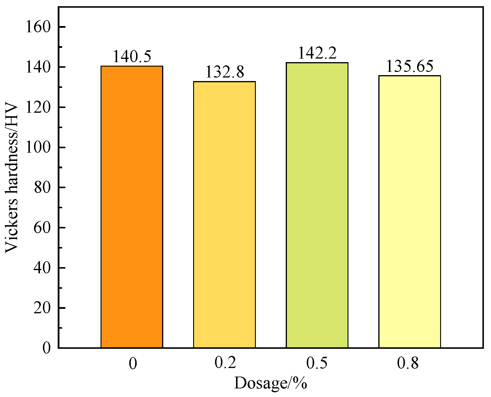 Minerals 13 00457 g005
