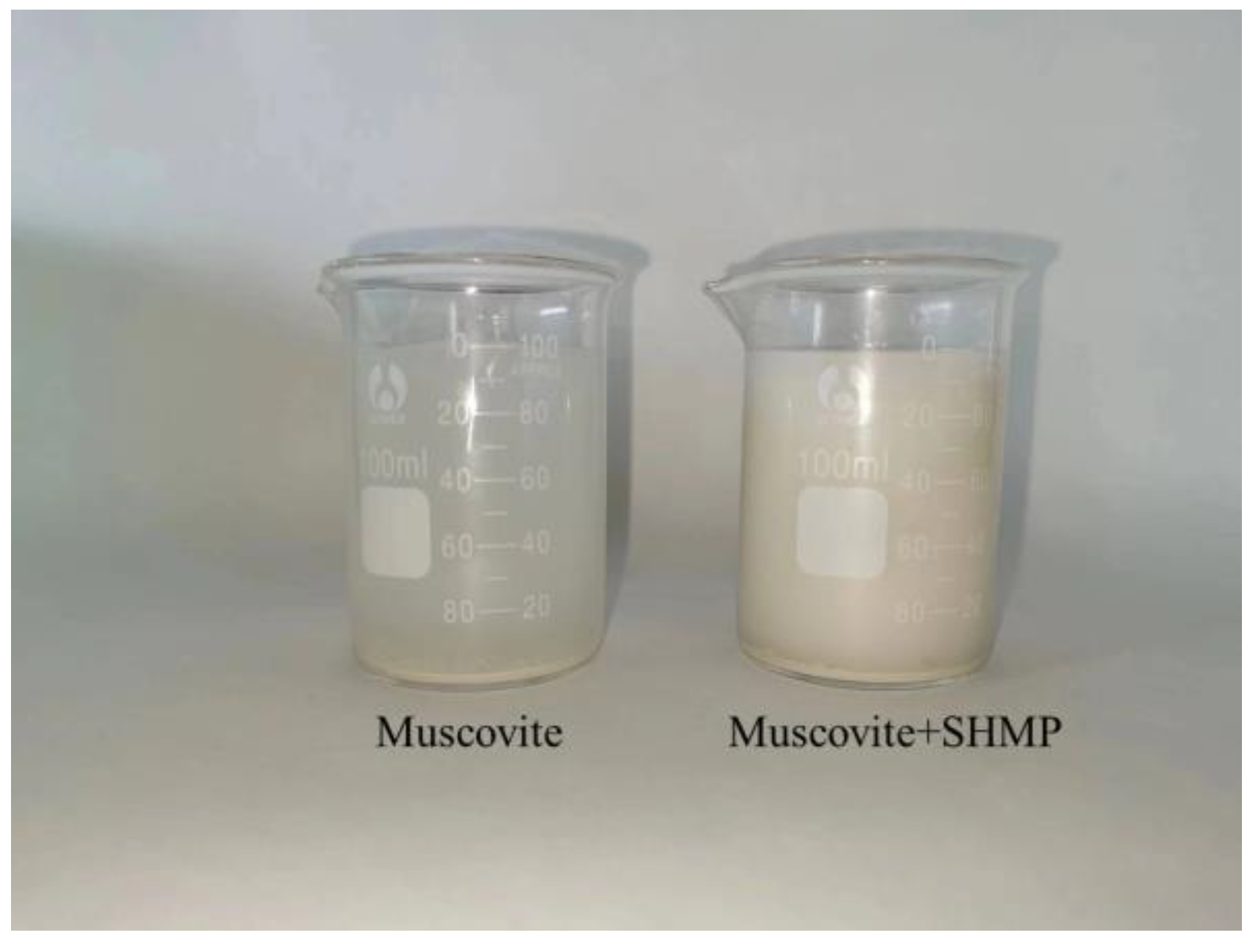 Minerals 13 00457 g008