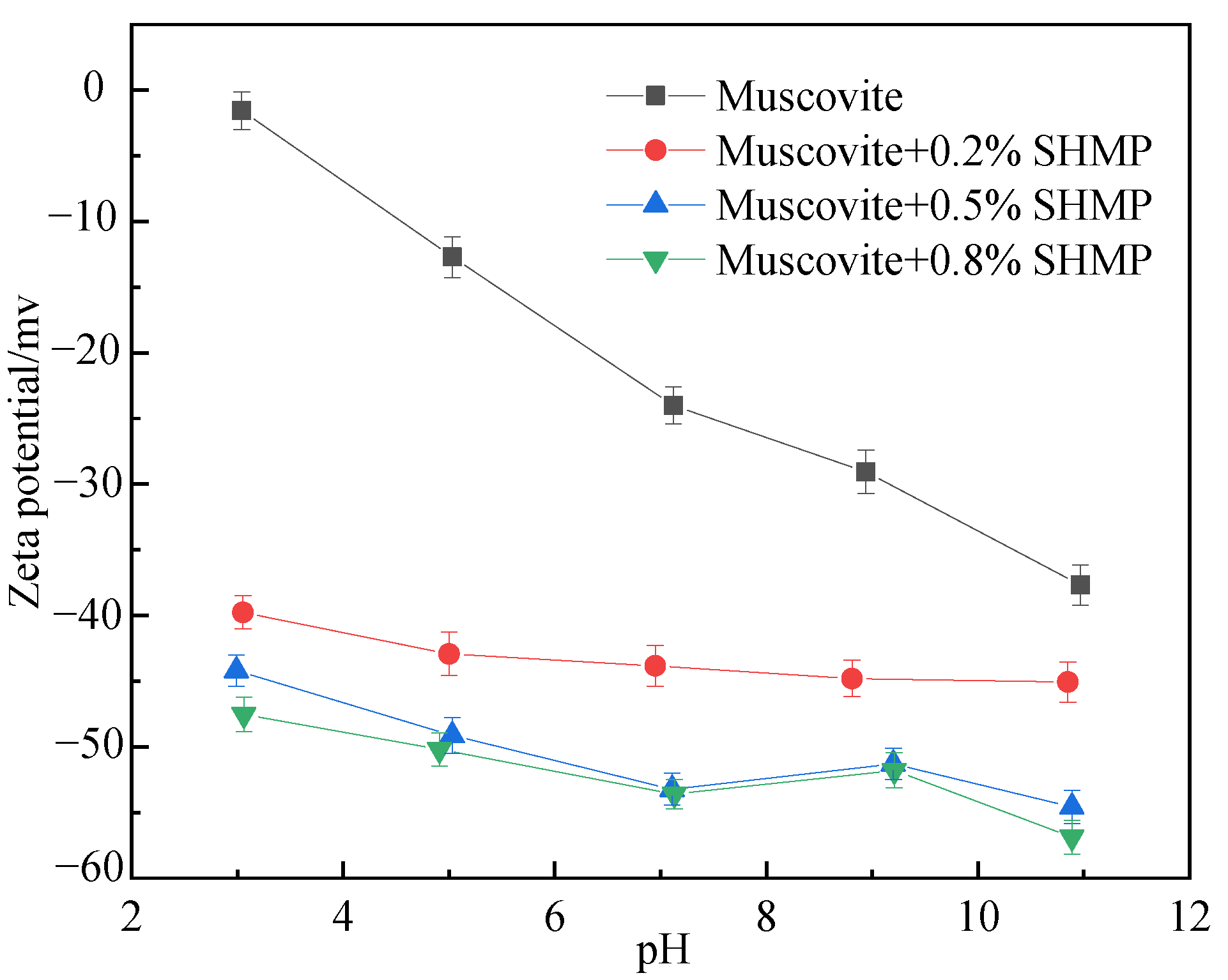 Minerals 13 00457 g009