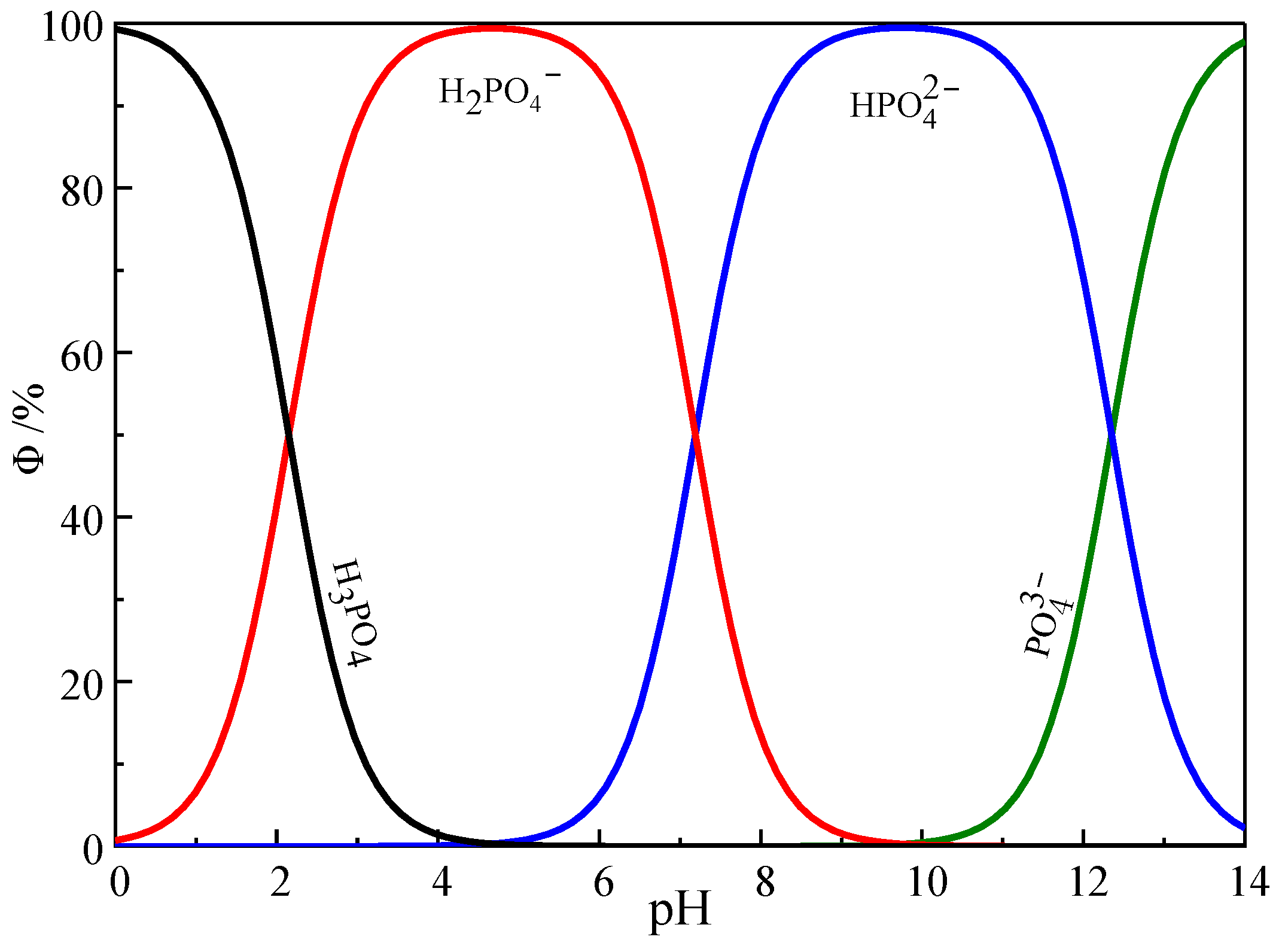 Minerals 13 00457 g010