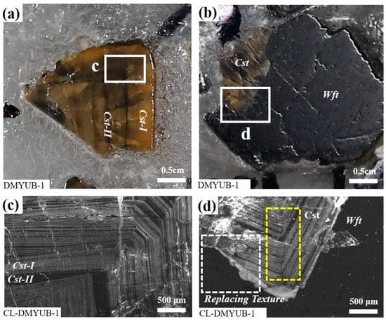 Minerals 13 00458 g006