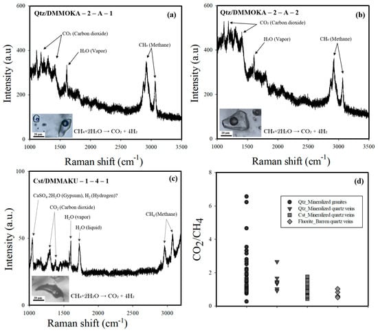 Minerals 13 00458 g013