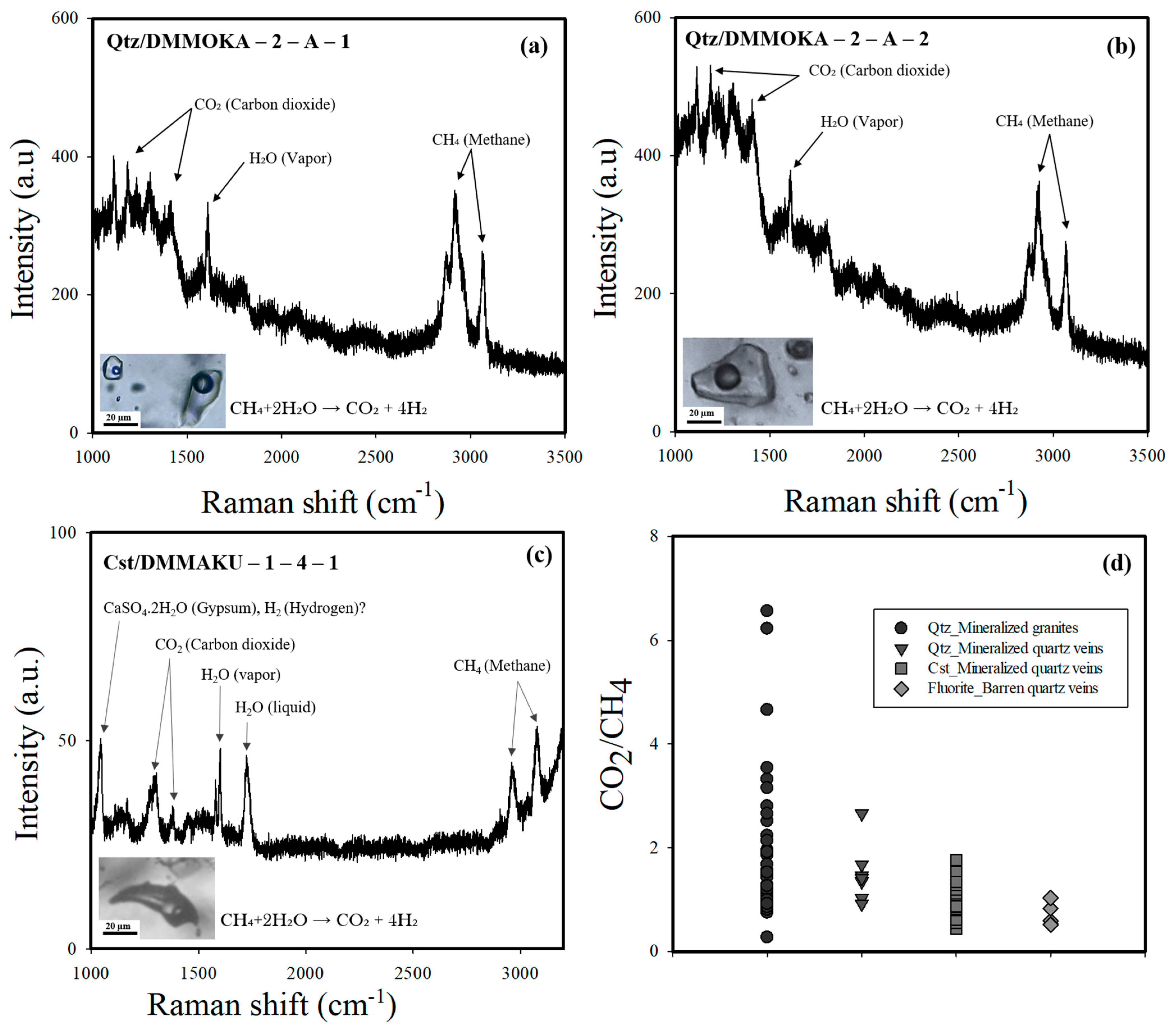 Minerals 13 00458 g013