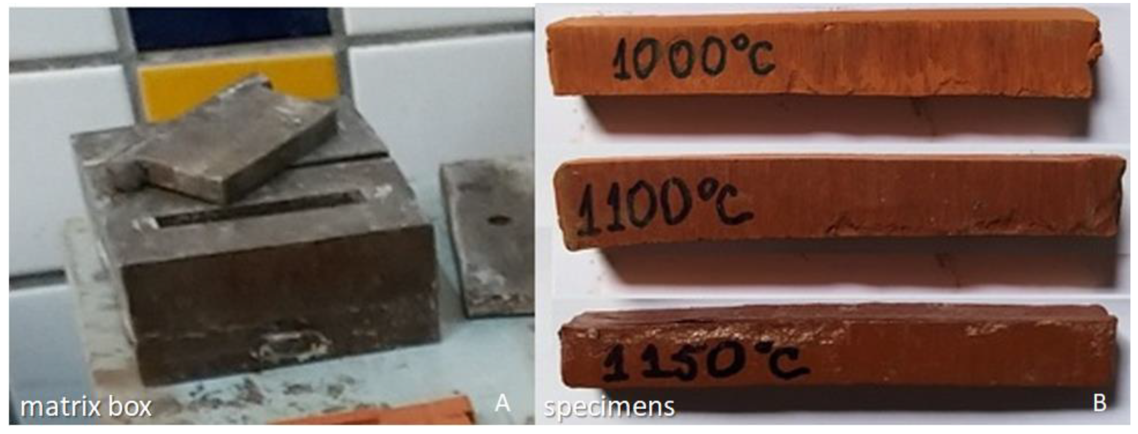 Minerals 13 00459 g002