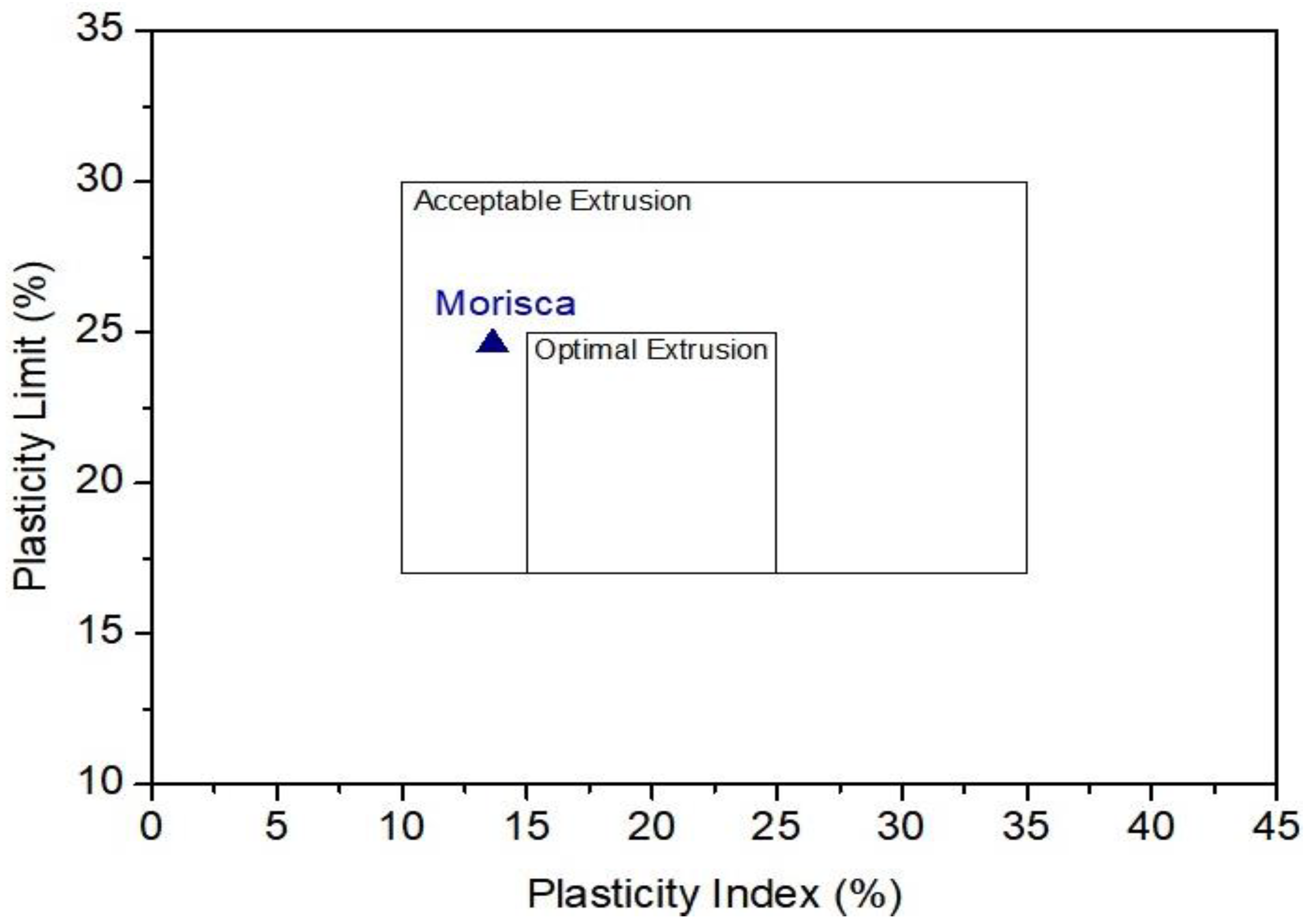 Minerals 13 00459 g005