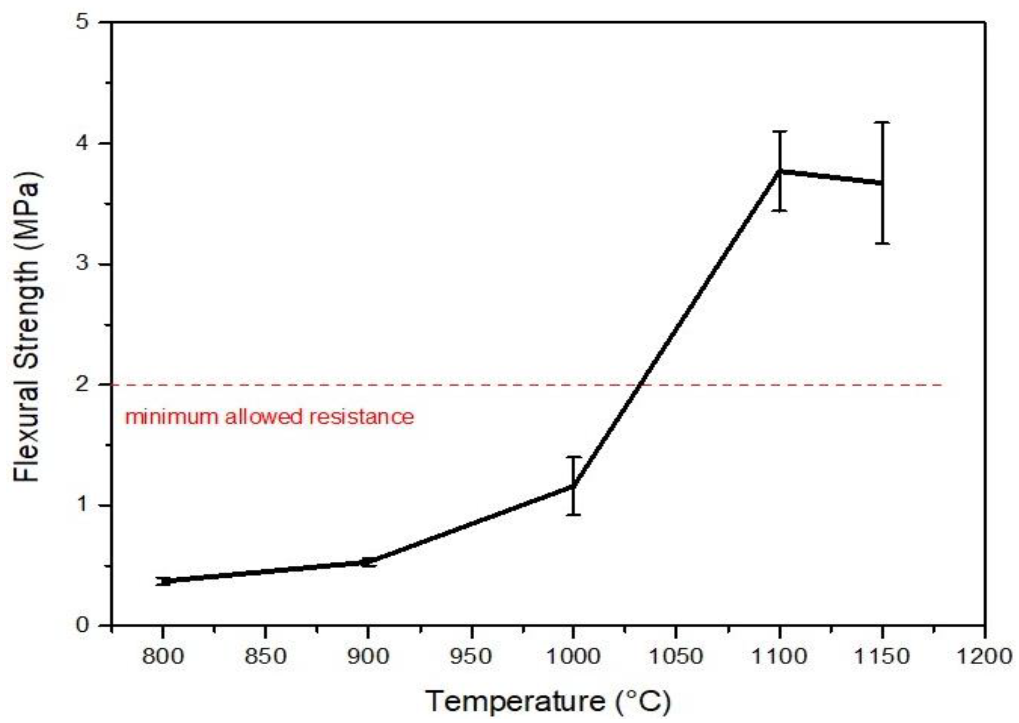 Minerals 13 00459 g010