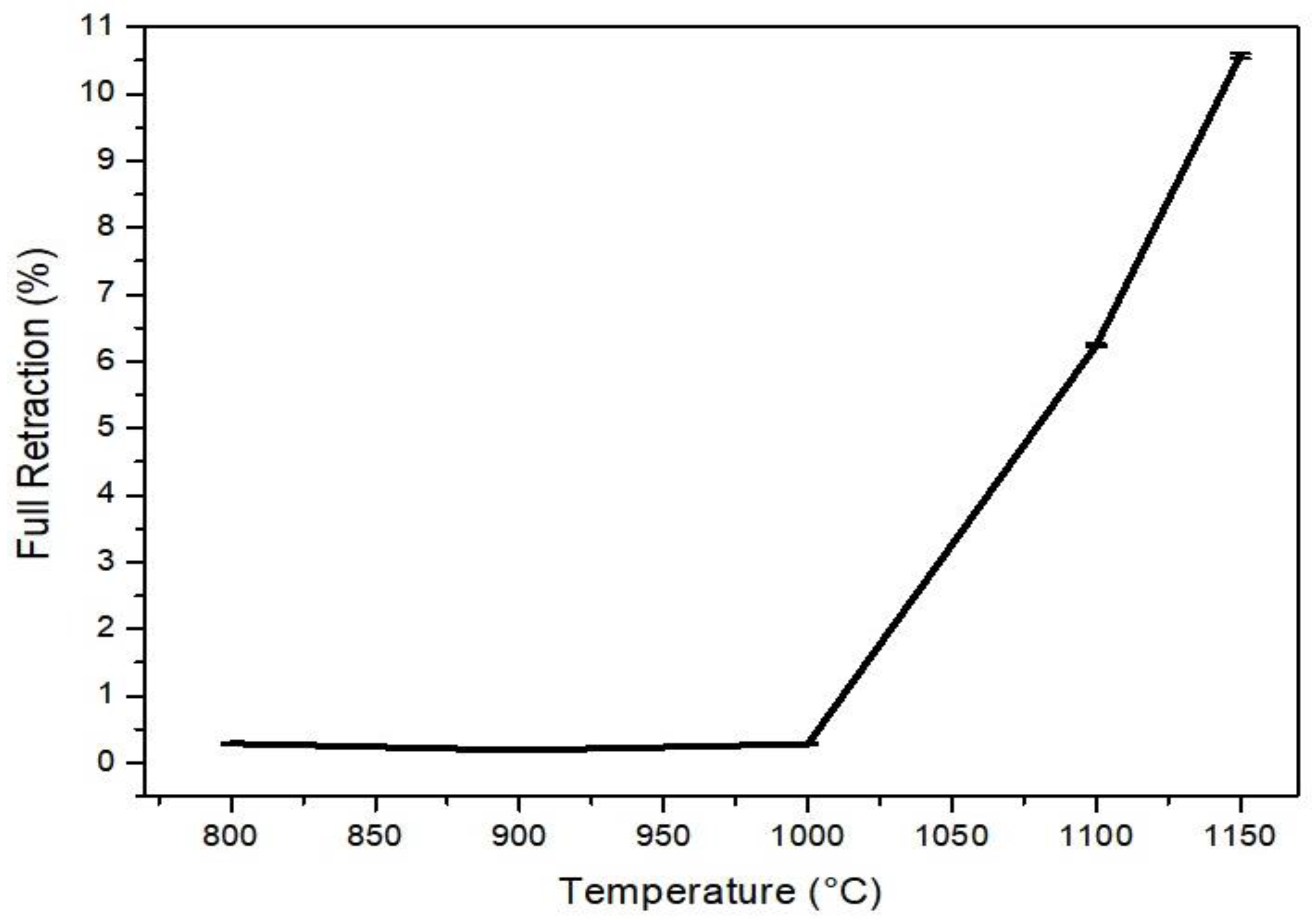 Minerals 13 00459 g011