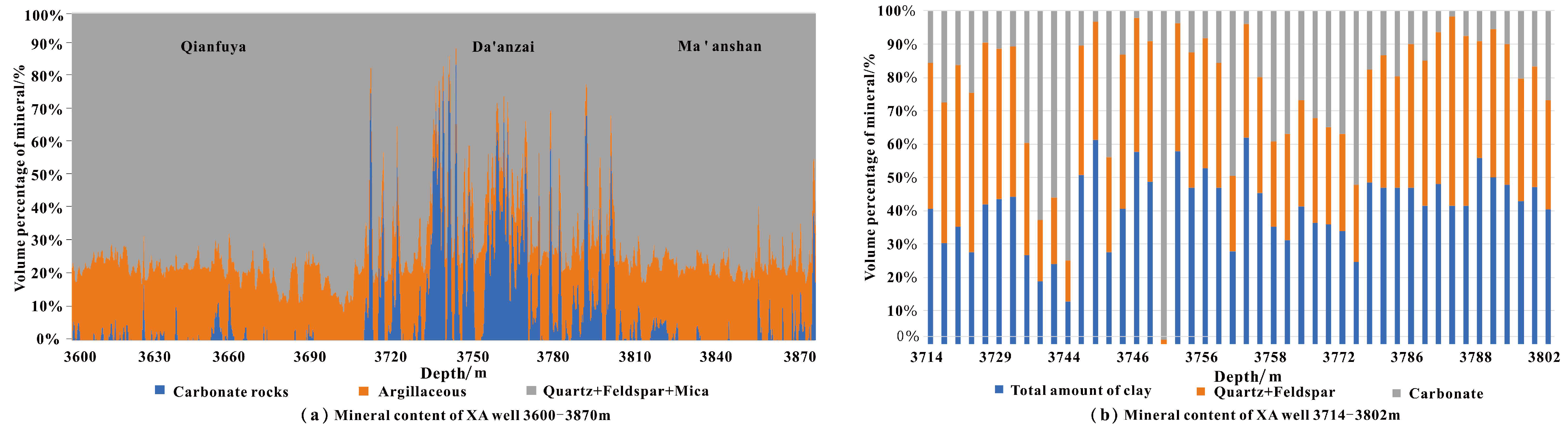 Minerals 13 00460 g005