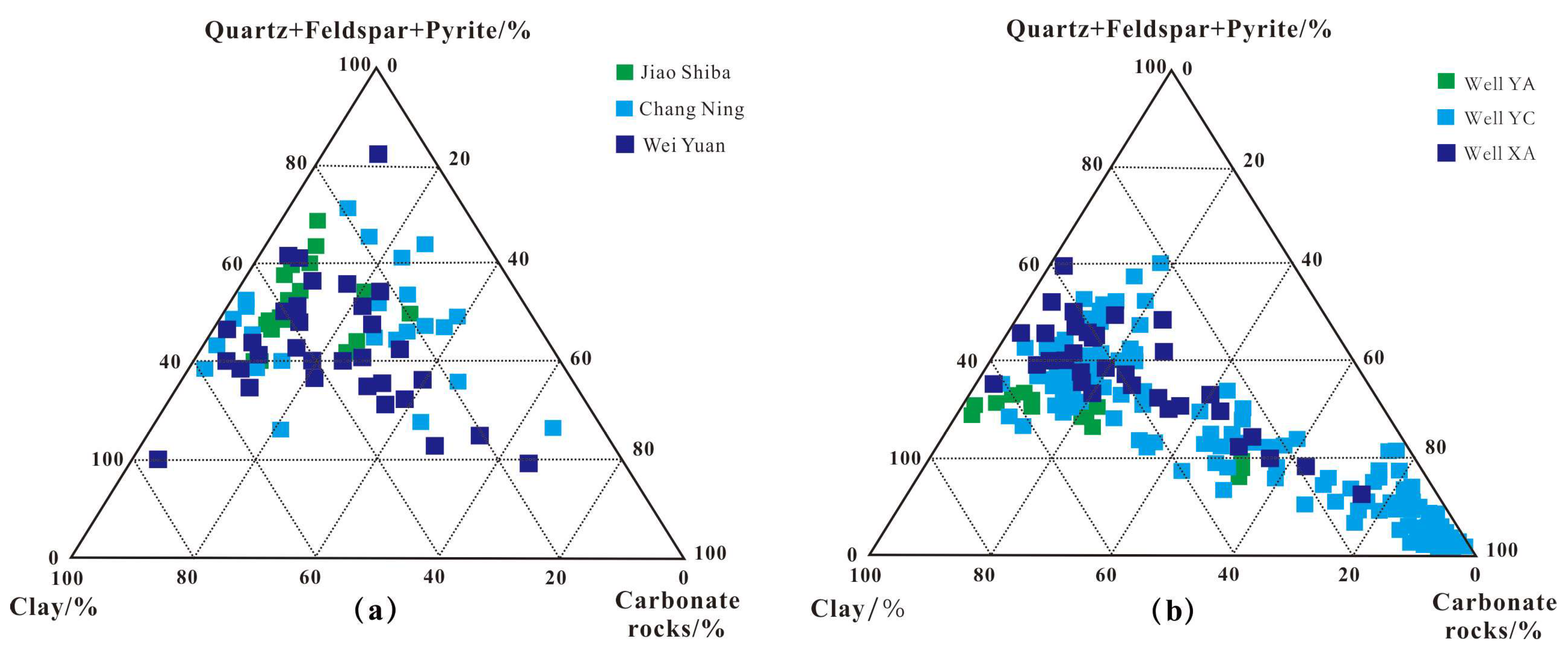Minerals 13 00460 g006