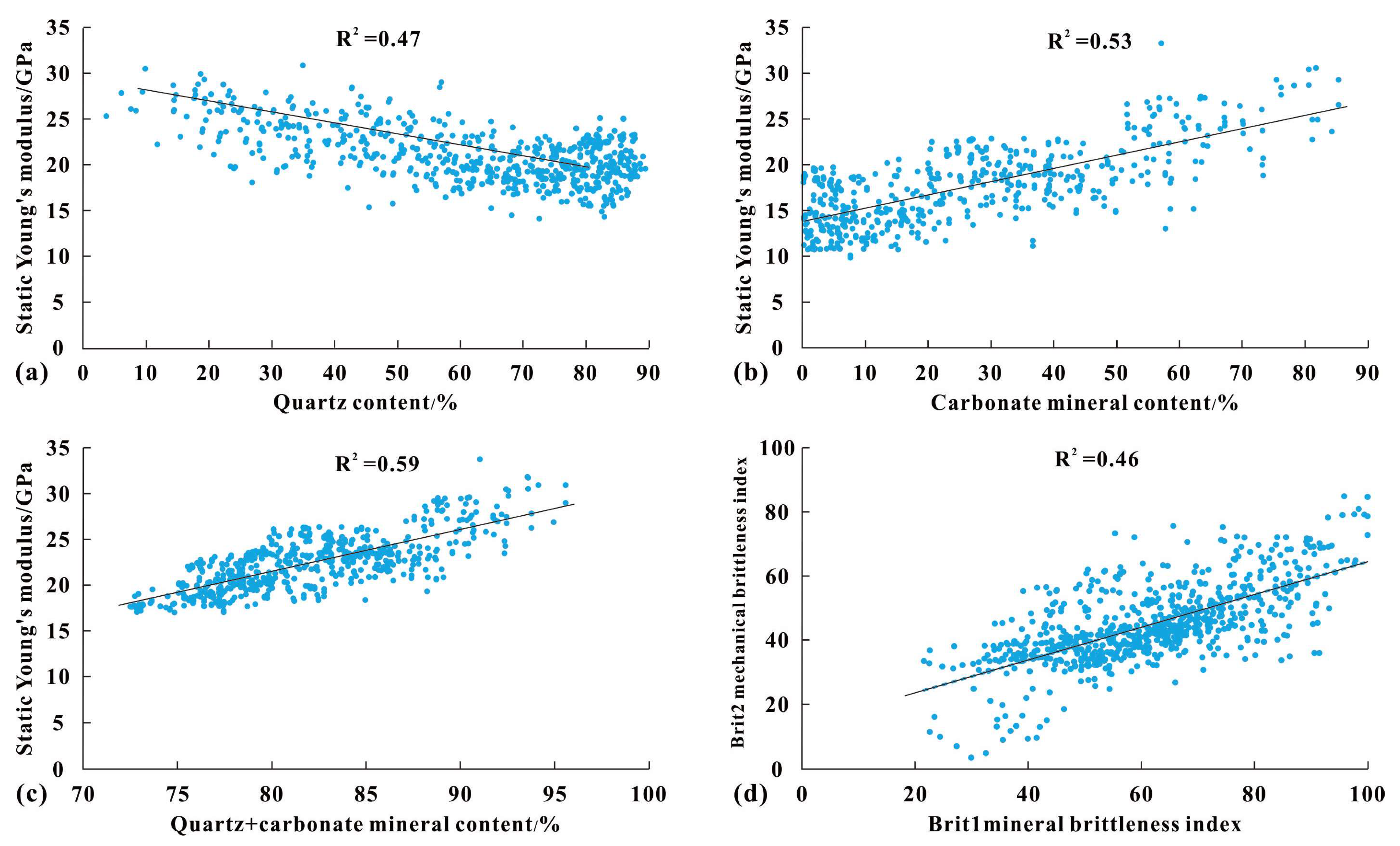 Minerals 13 00460 g008