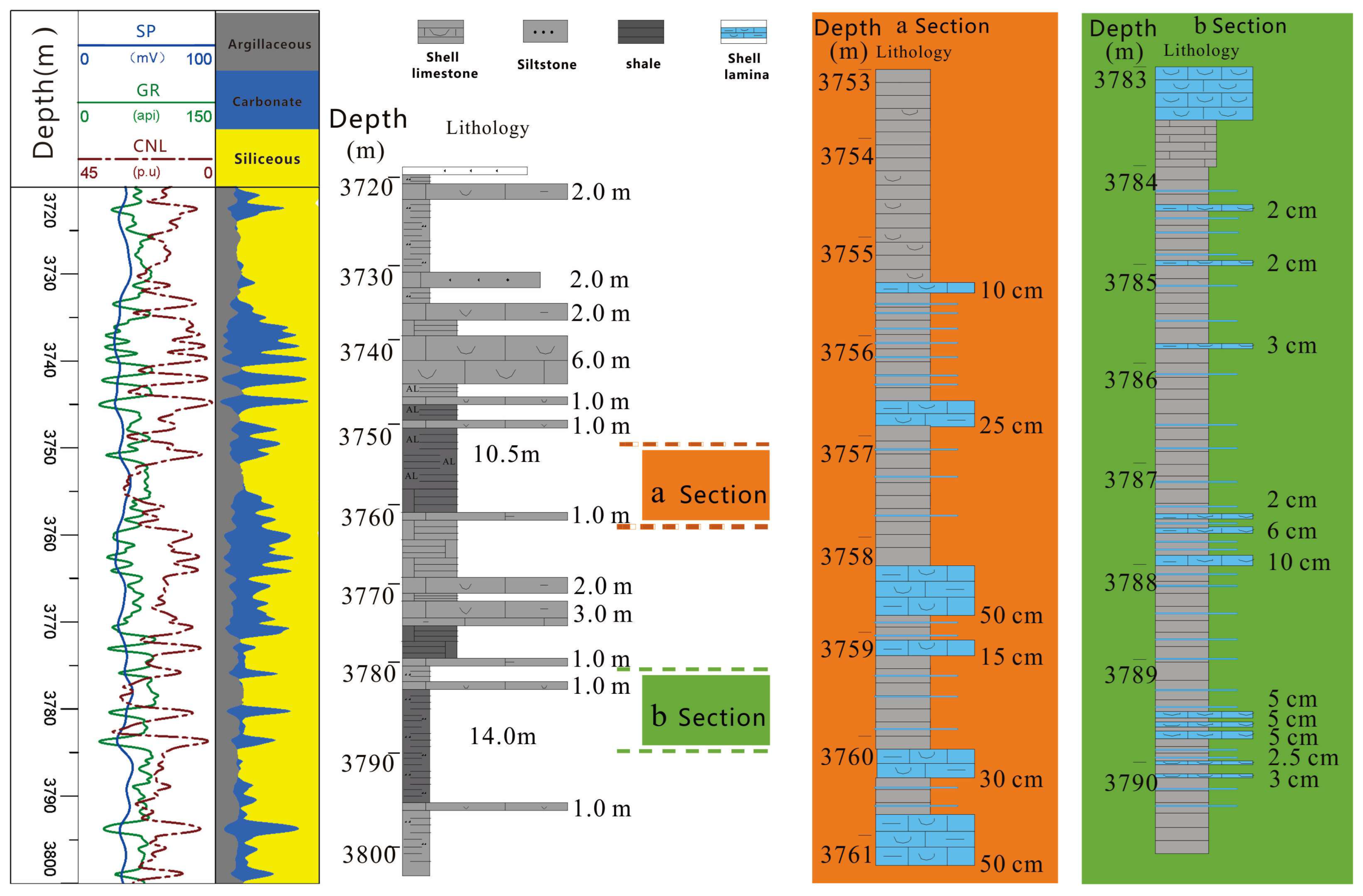 Minerals 13 00460 g011