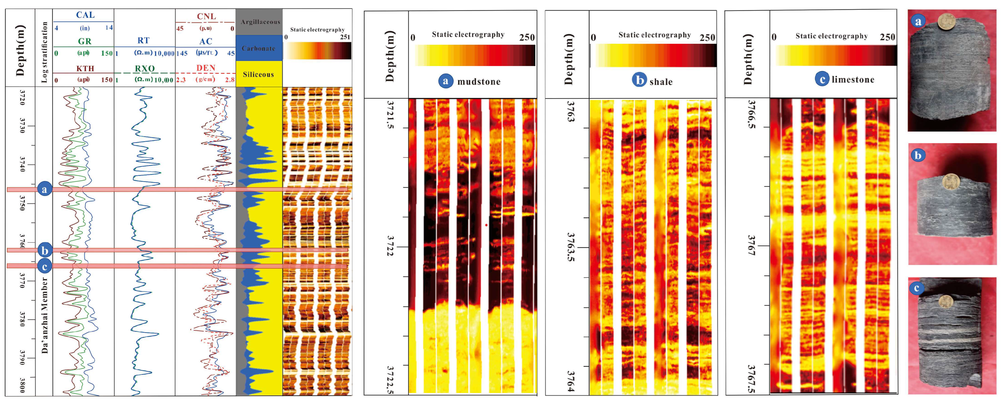 Minerals 13 00460 g012