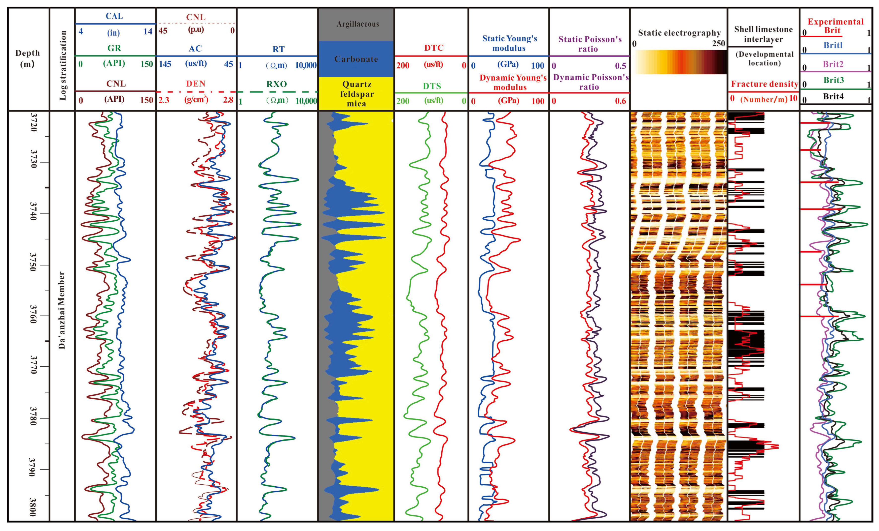 Minerals 13 00460 g015