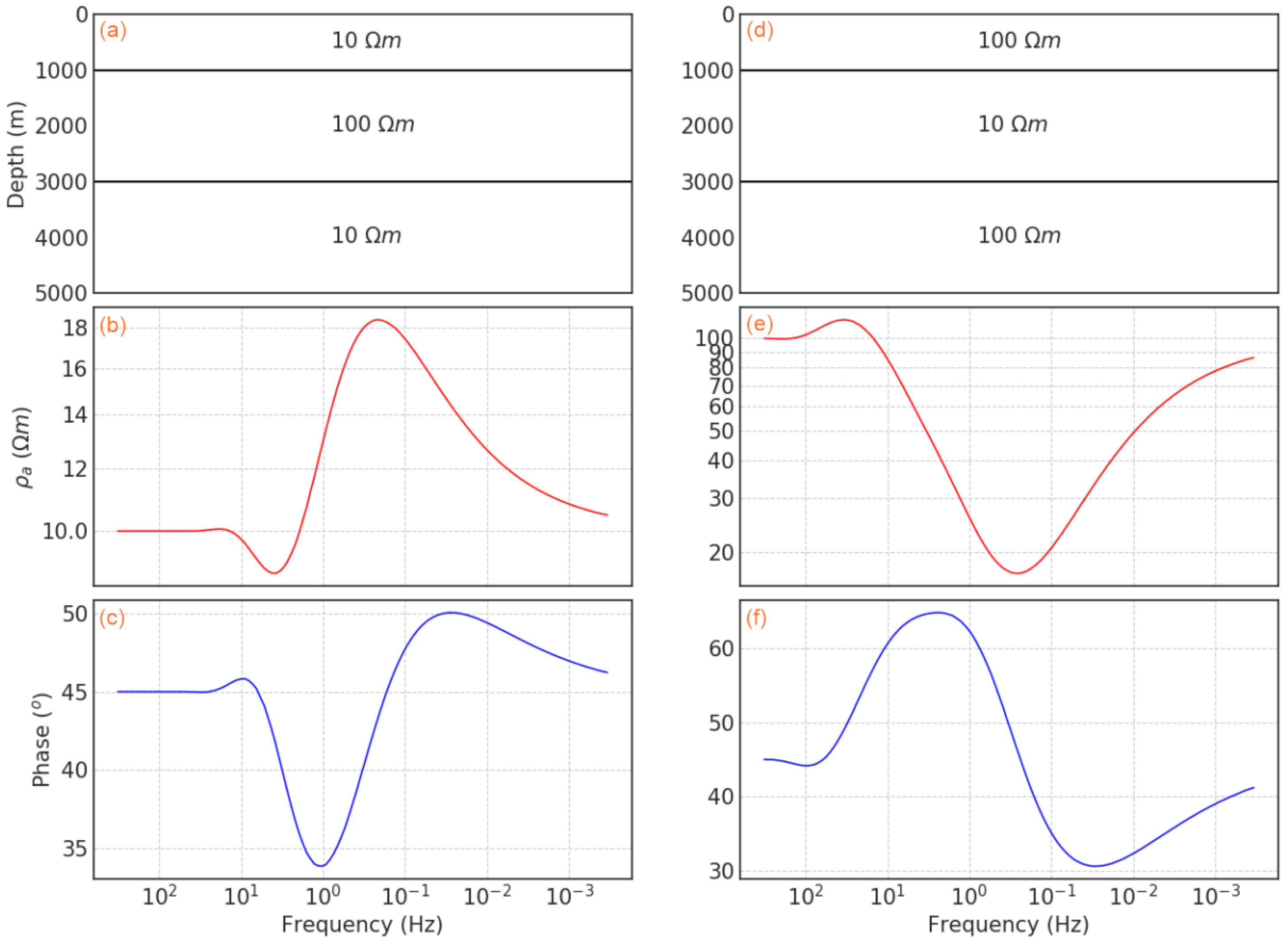 Minerals 13 00461 g001 Minerals 13 00461 g001