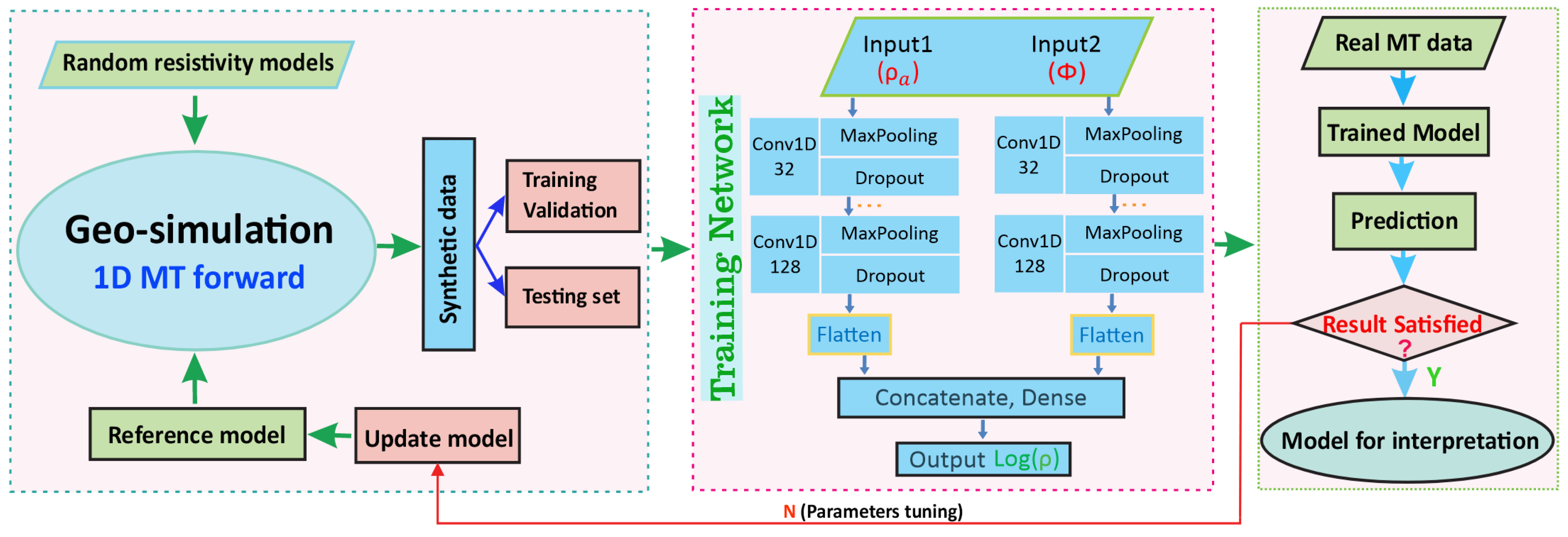 Minerals 13 00461 g002 Minerals 13 00461 g002