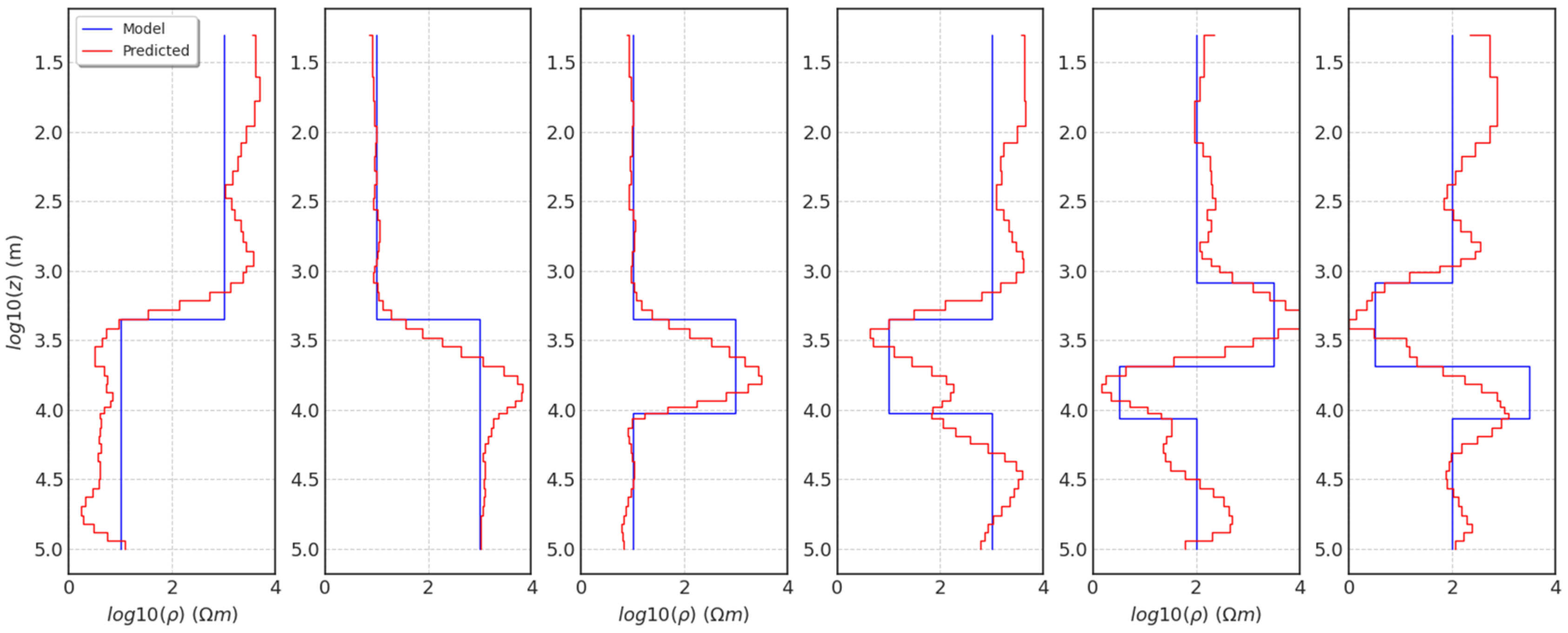 Minerals 13 00461 g005 Minerals 13 00461 g005
