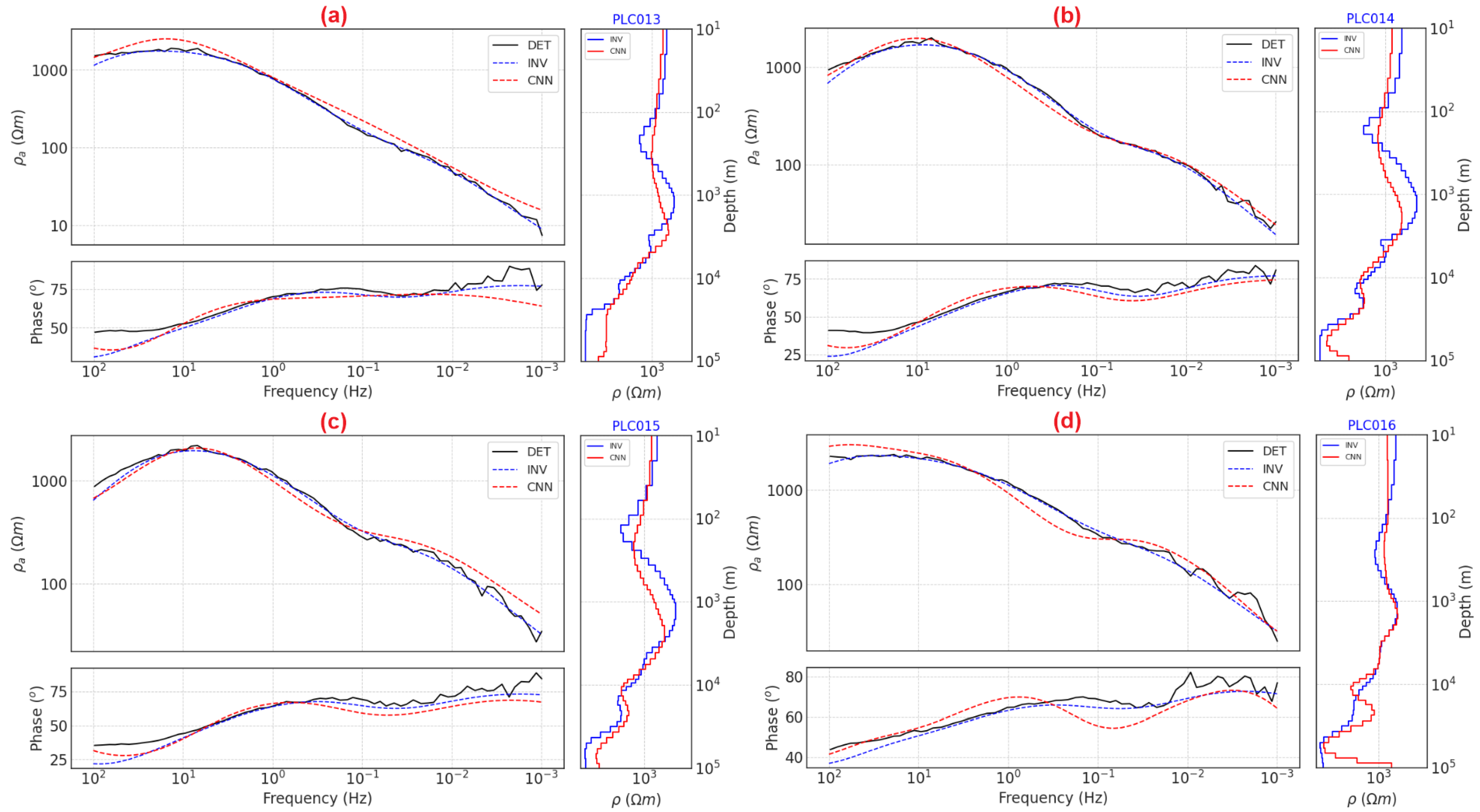 Minerals 13 00461 g009 Minerals 13 00461 g009