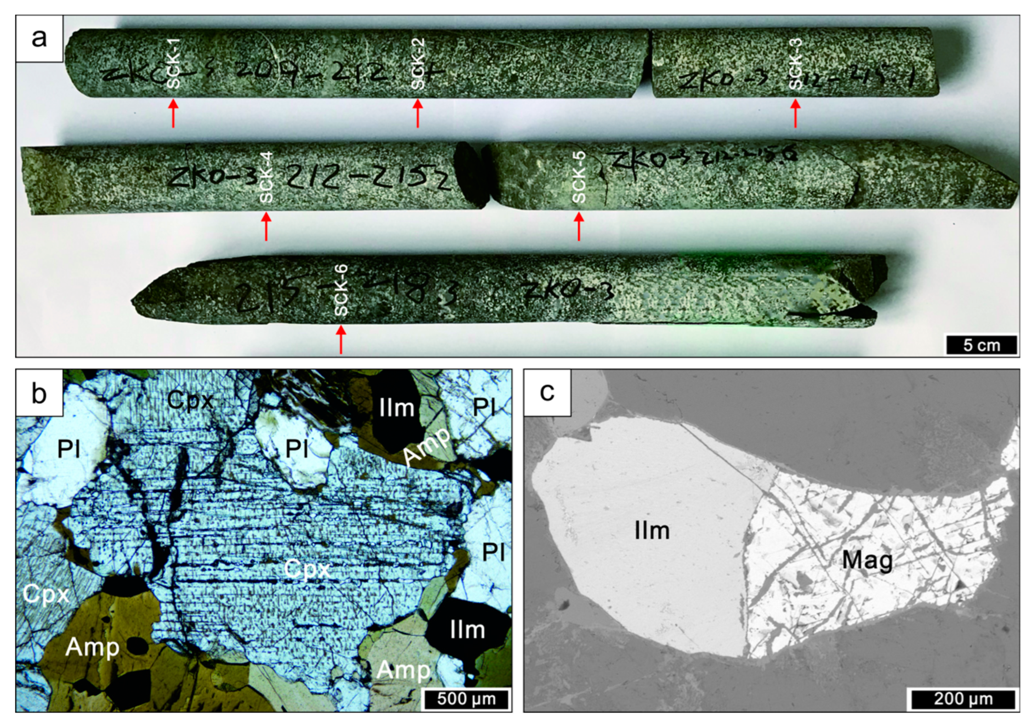 Minerals 13 00462 g002 Minerals 13 00462 g002