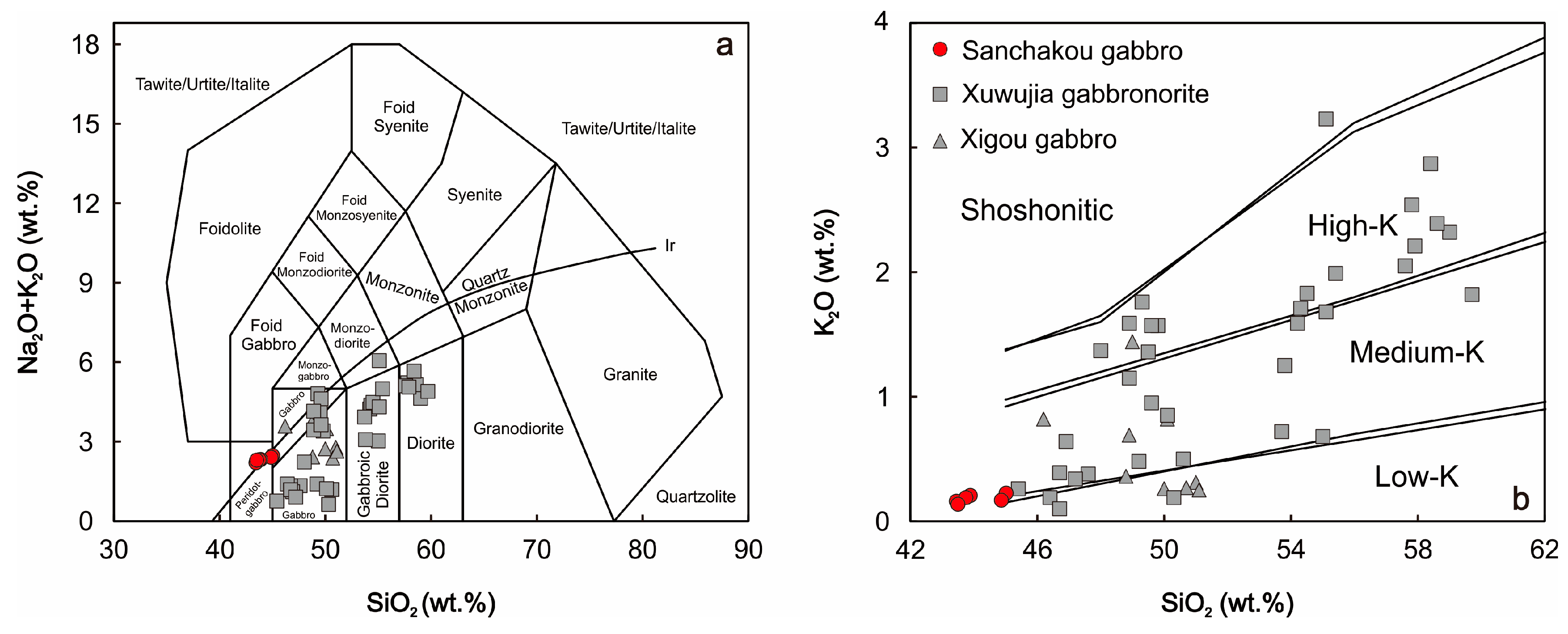 Minerals 13 00462 g006 Minerals 13 00462 g006