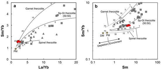 Minerals 13 00462 g010a Minerals 13 00462 g010a