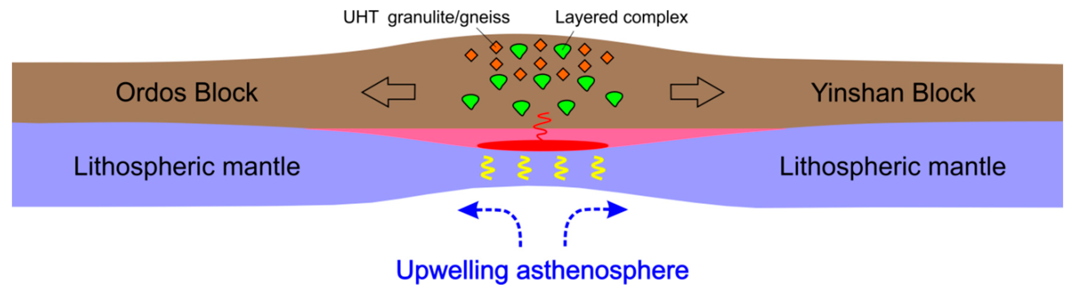 Minerals 13 00462 g011 Minerals 13 00462 g011