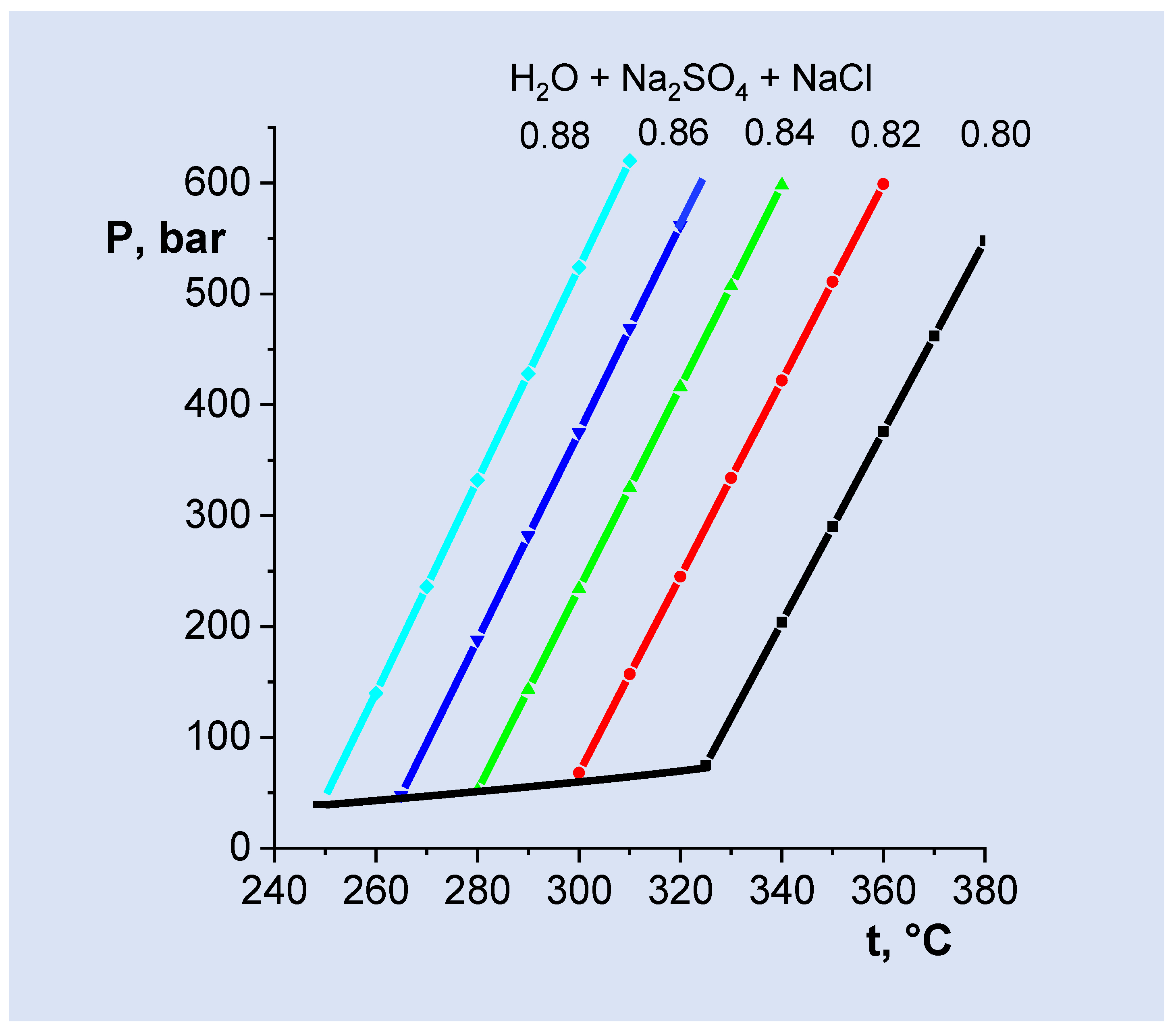 Minerals 13 00464 g002 Minerals 13 00464 g002
