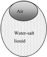 Minerals 13 00464 i006 Minerals 13 00464 i006