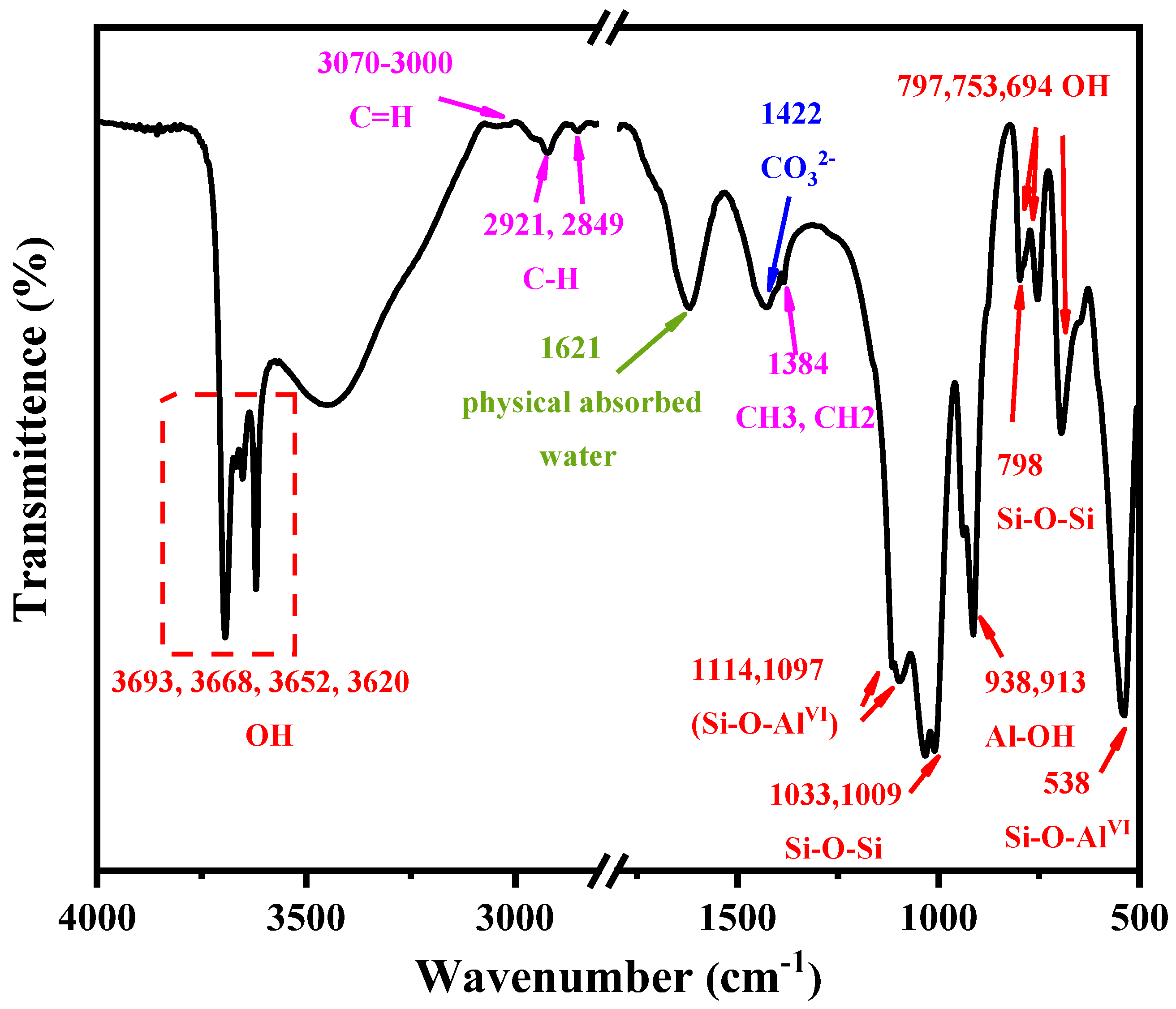 Minerals 13 00466 g002