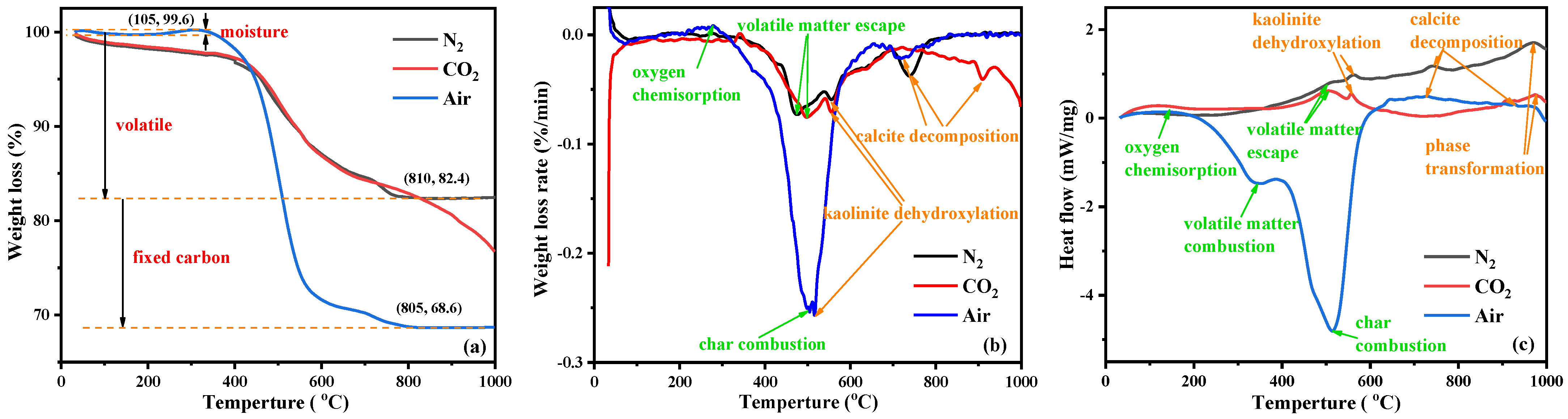 Minerals 13 00466 g004