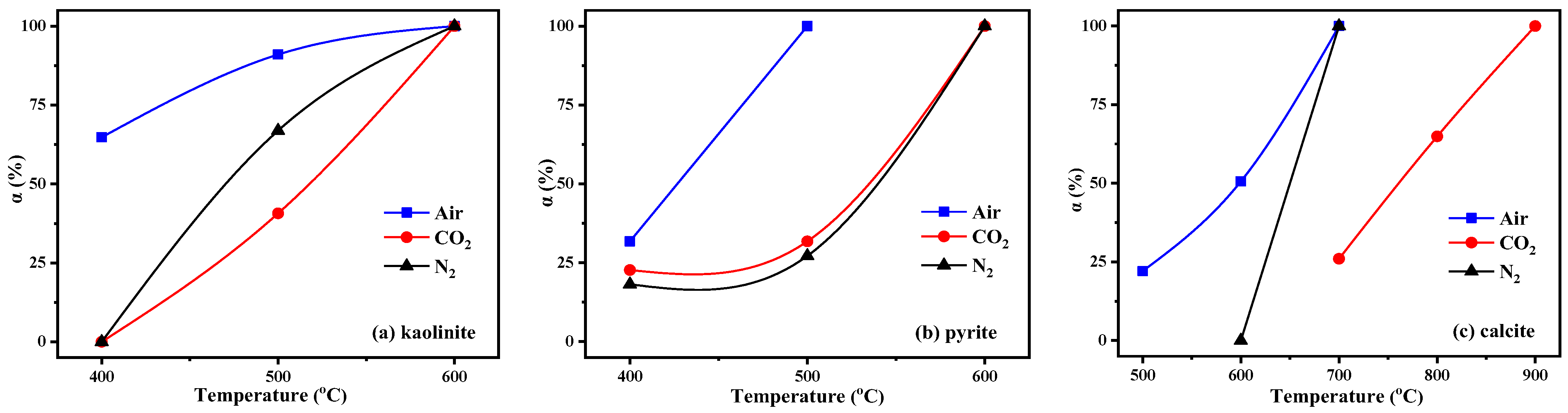 Minerals 13 00466 g007