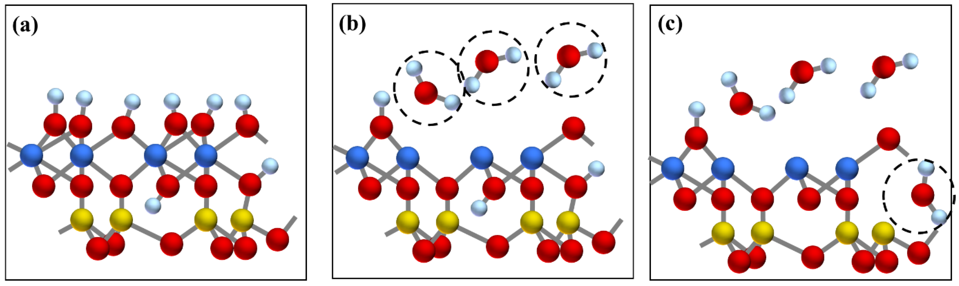 Minerals 13 00466 g008
