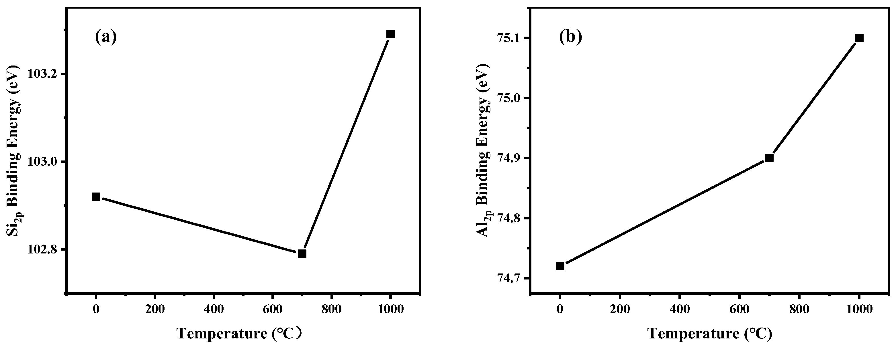 Minerals 13 00466 g010