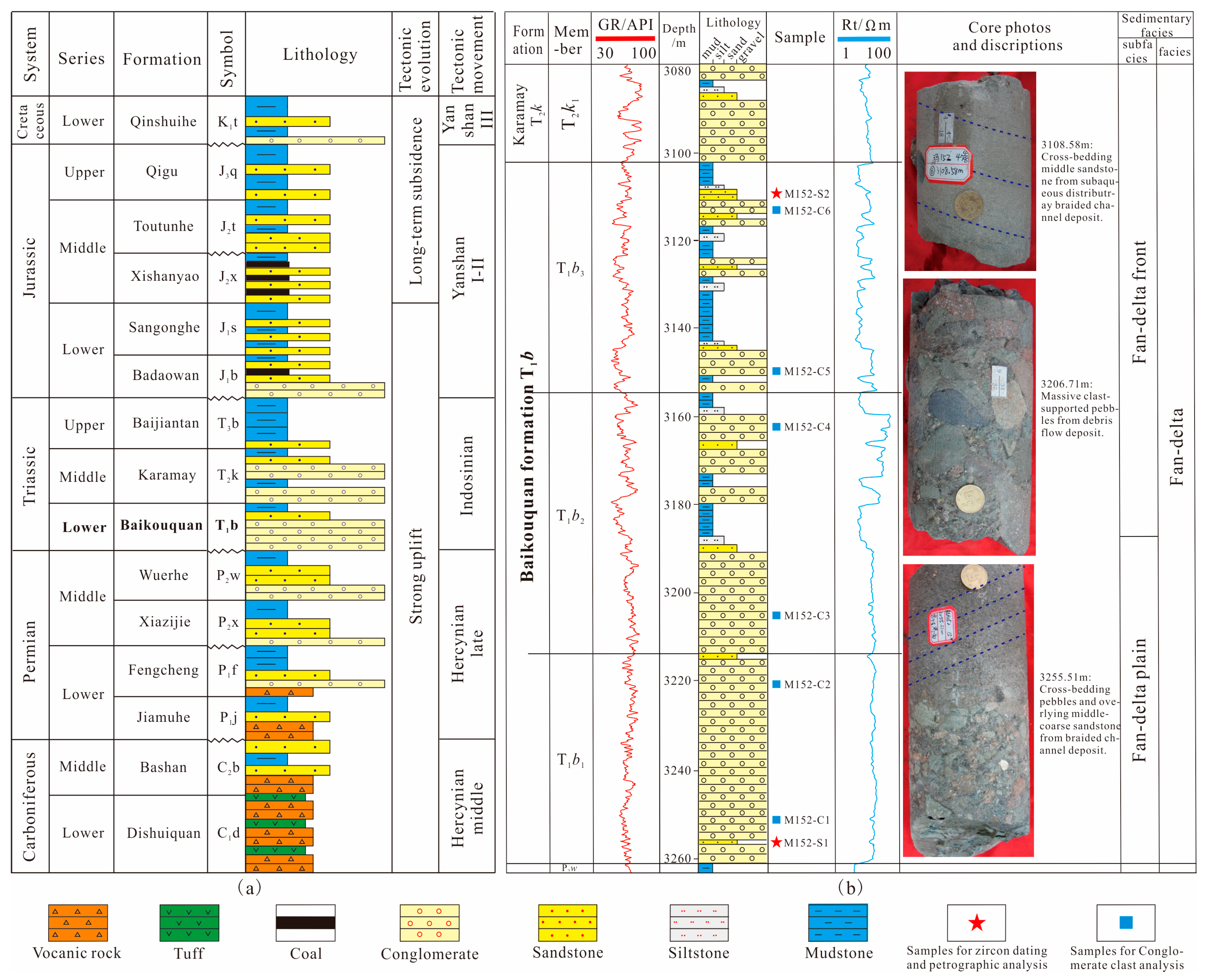Minerals 13 00467 g002 Minerals 13 00467 g002