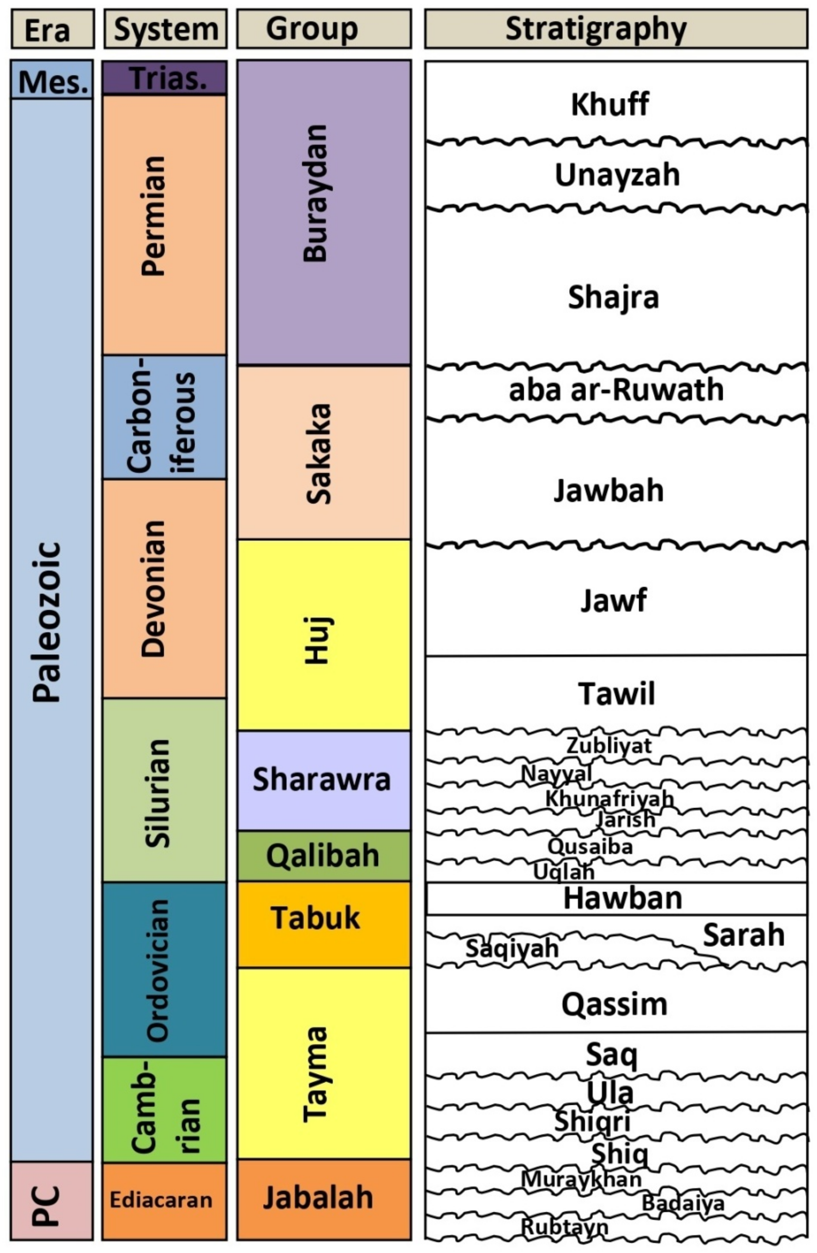 Minerals 13 00468 g002