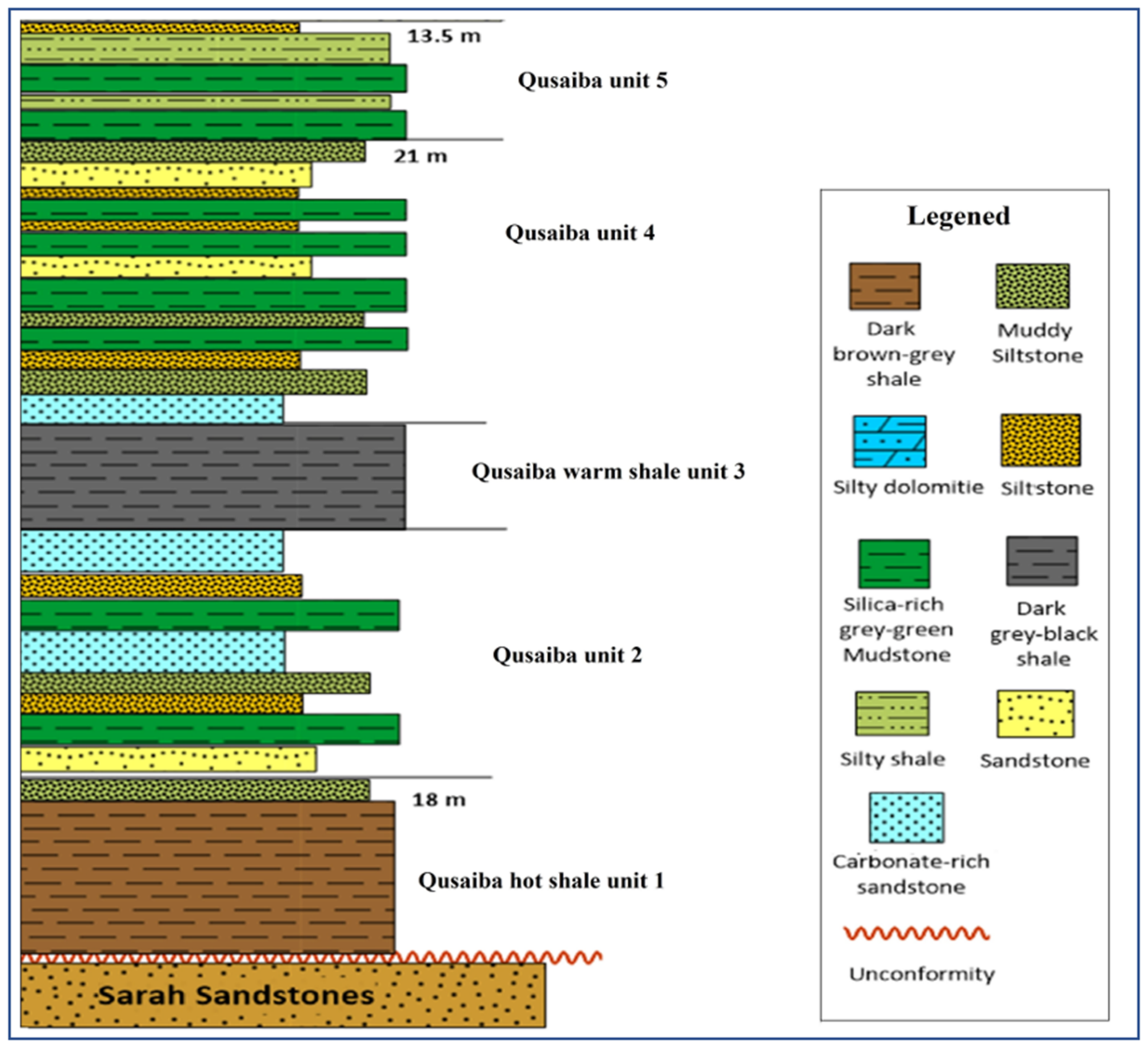 Minerals 13 00468 g003