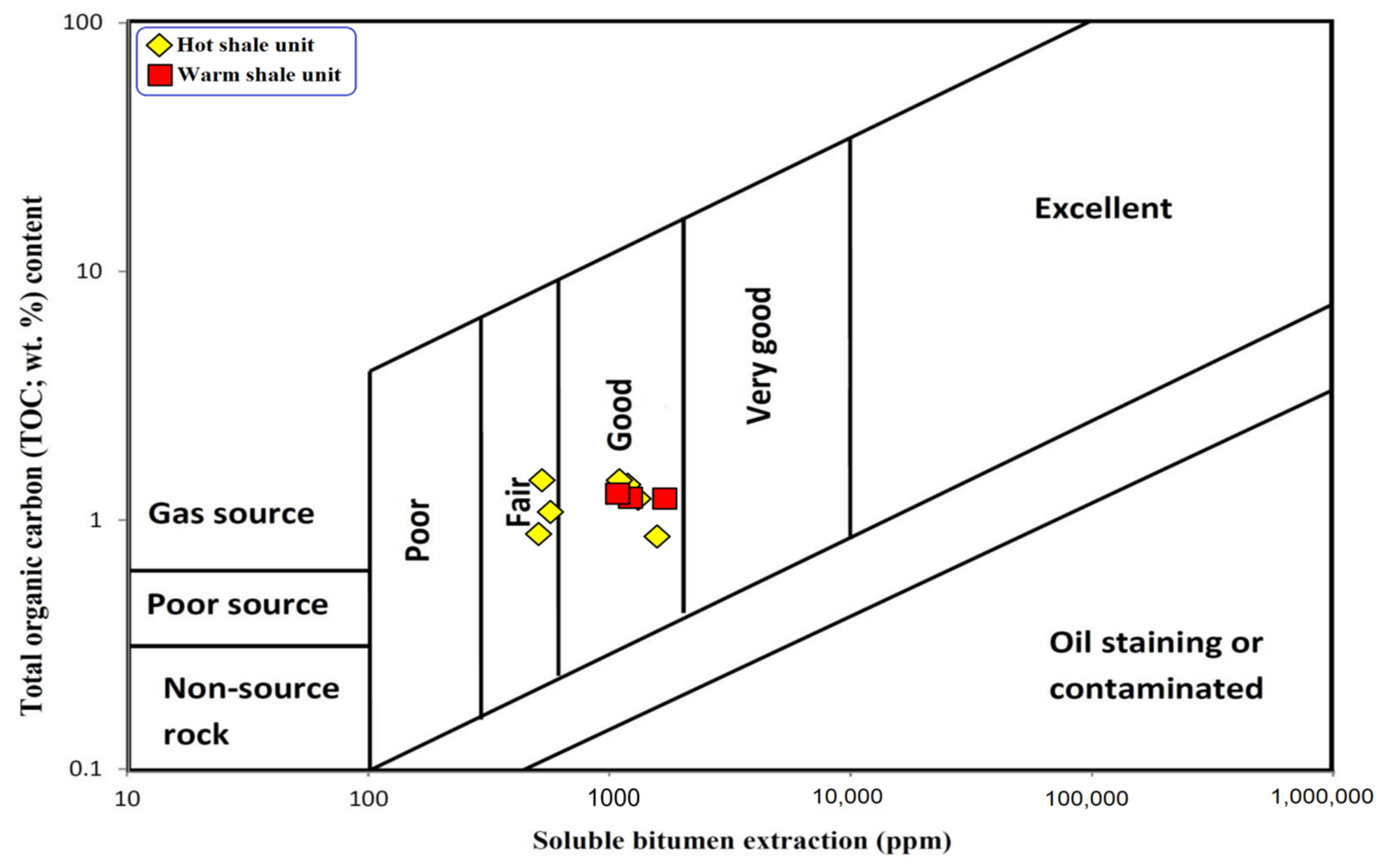 Minerals 13 00468 g005