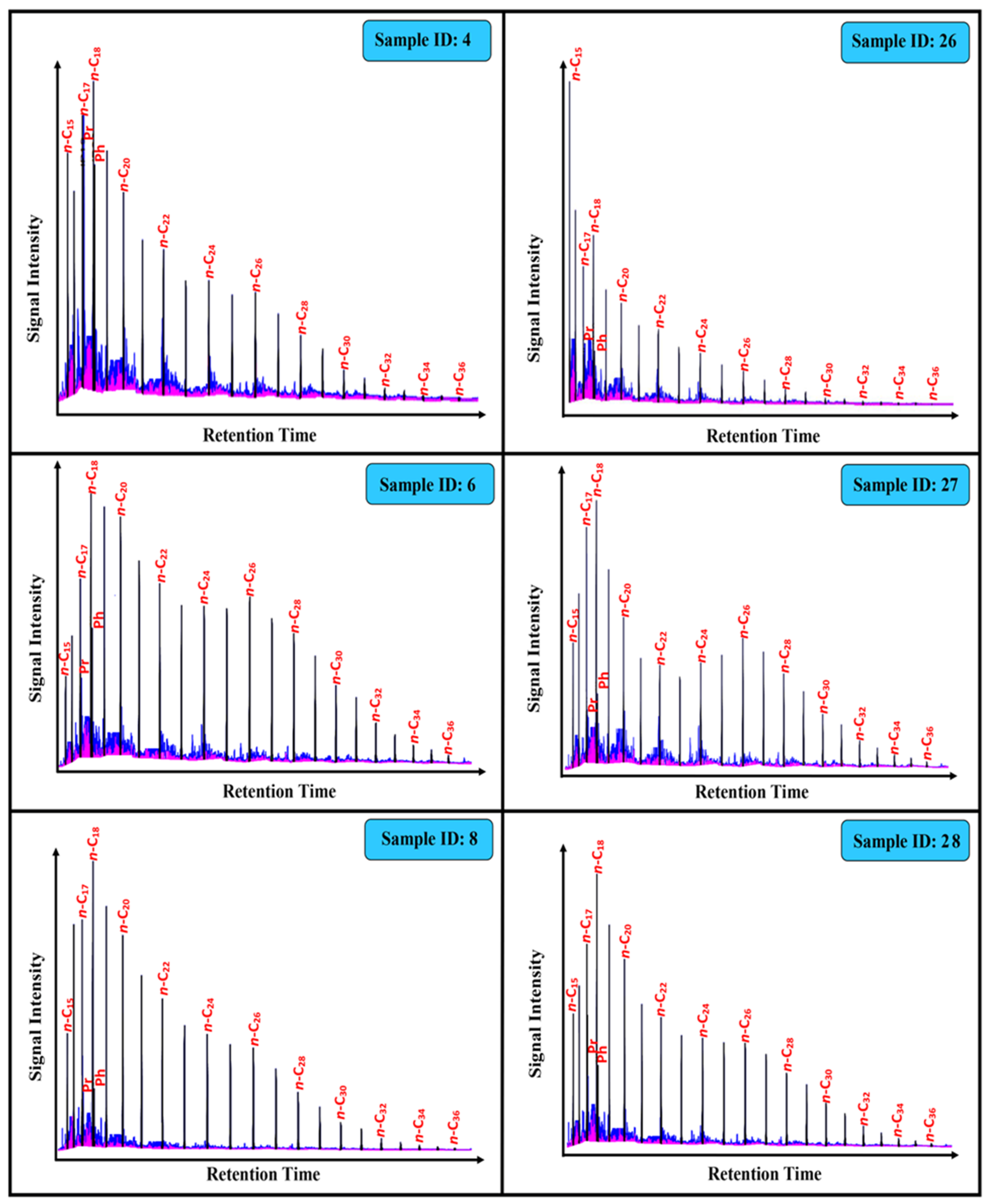 Minerals 13 00468 g006