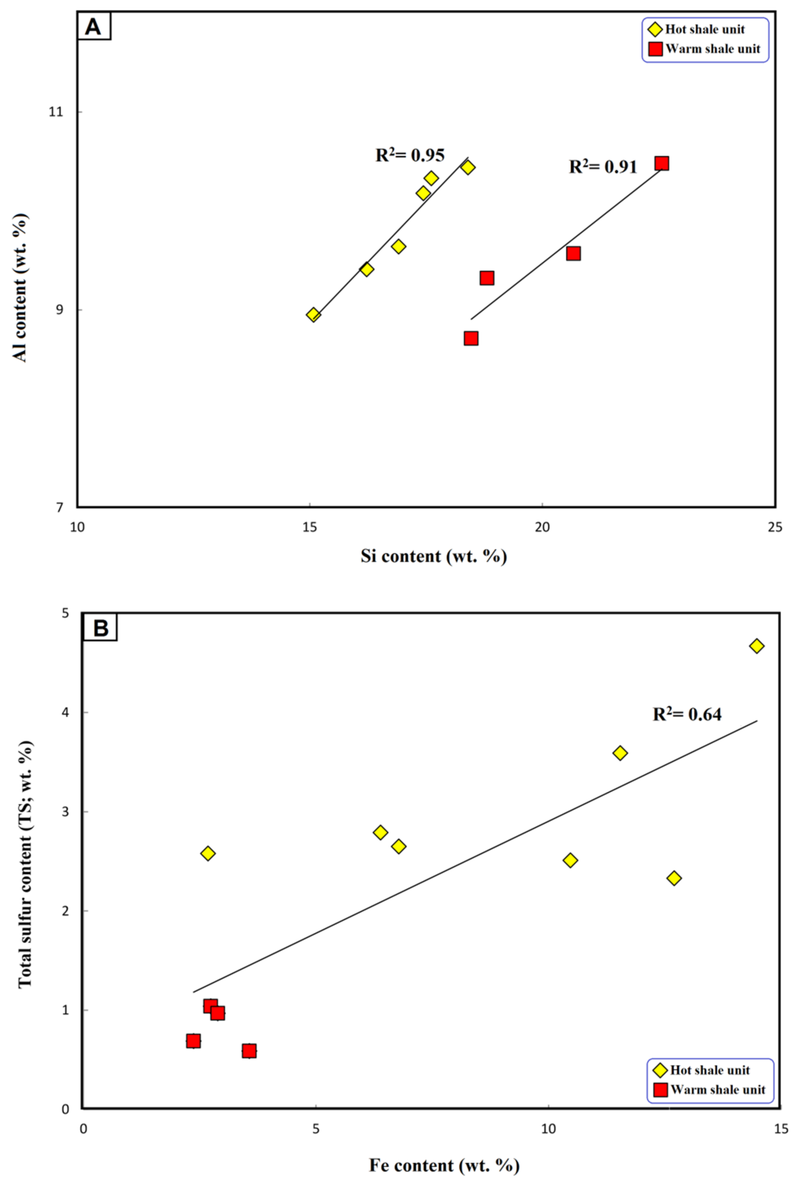 Minerals 13 00468 g009