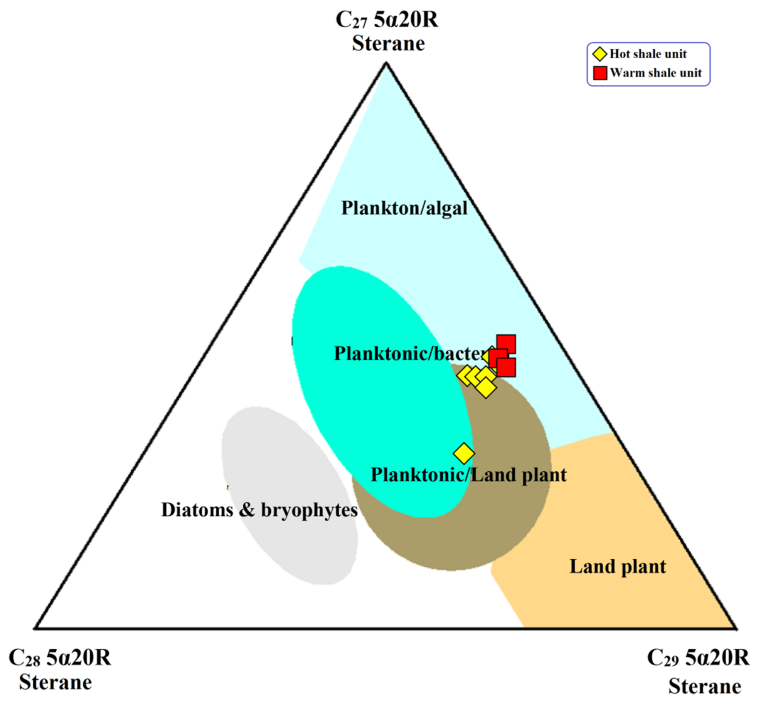 Minerals 13 00468 g012