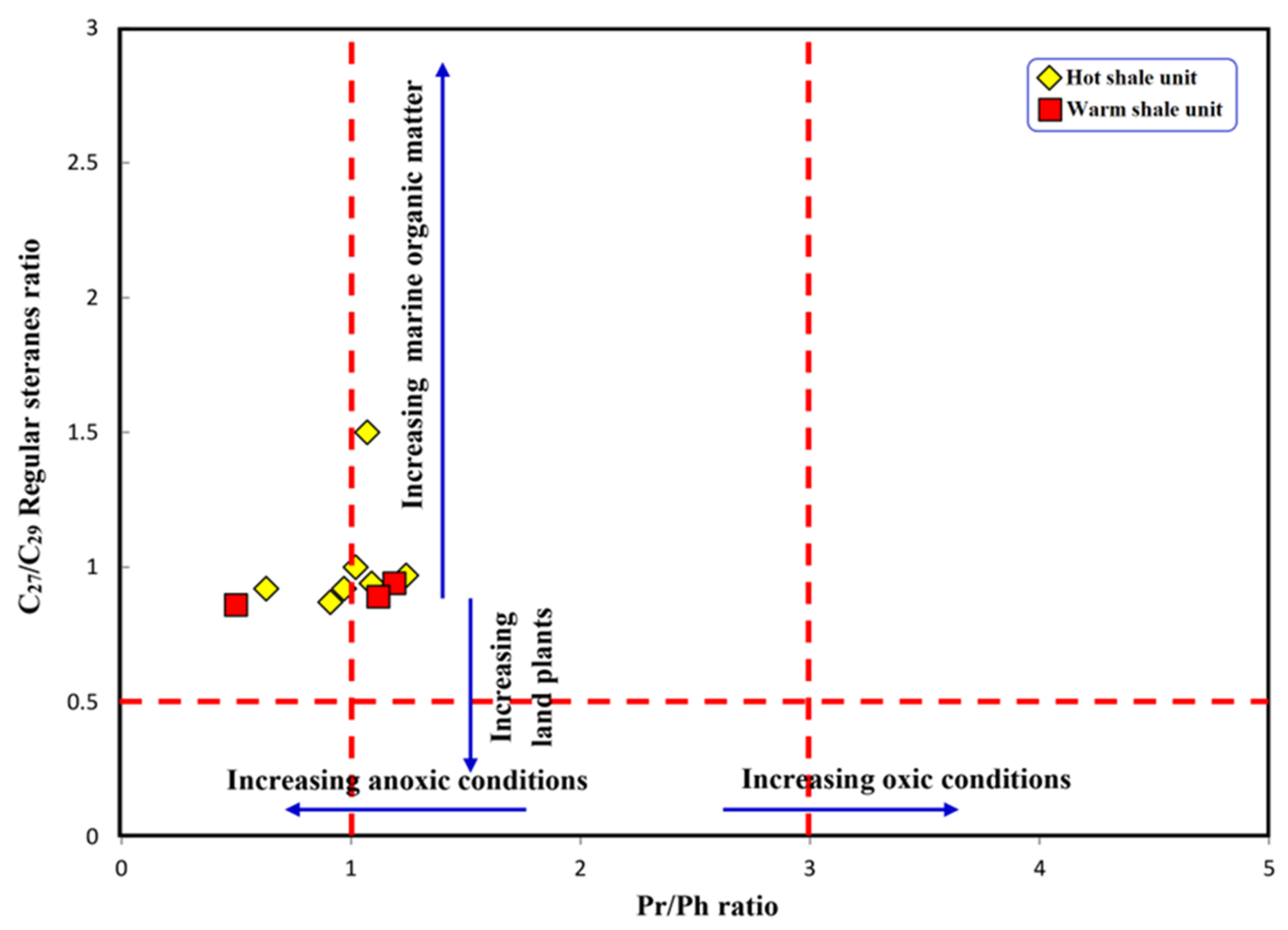 Minerals 13 00468 g013
