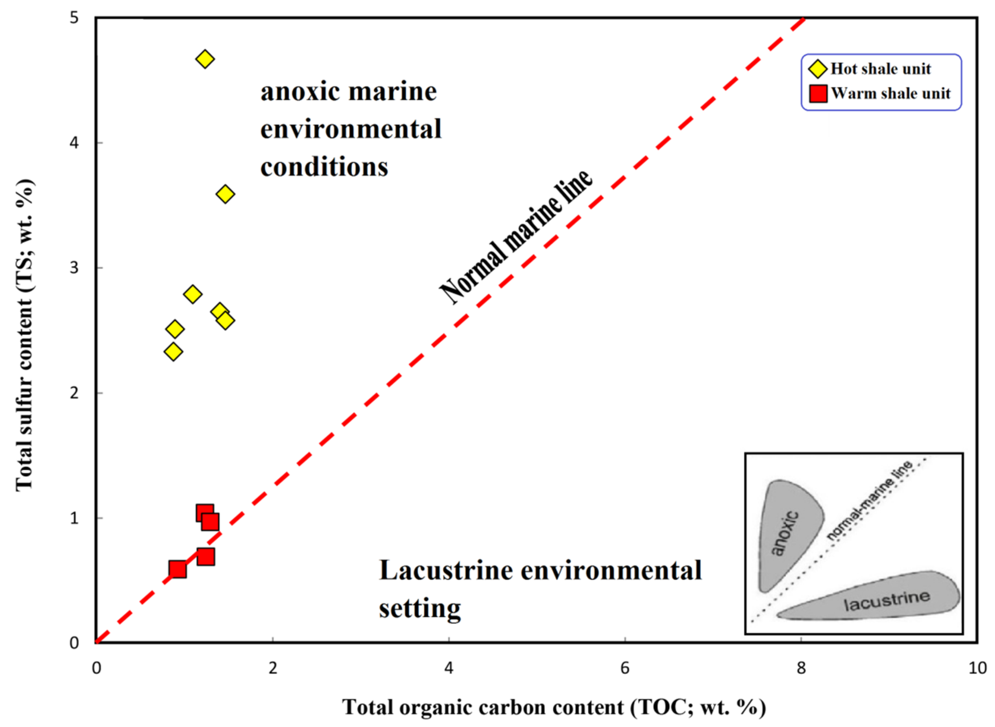 Minerals 13 00468 g014