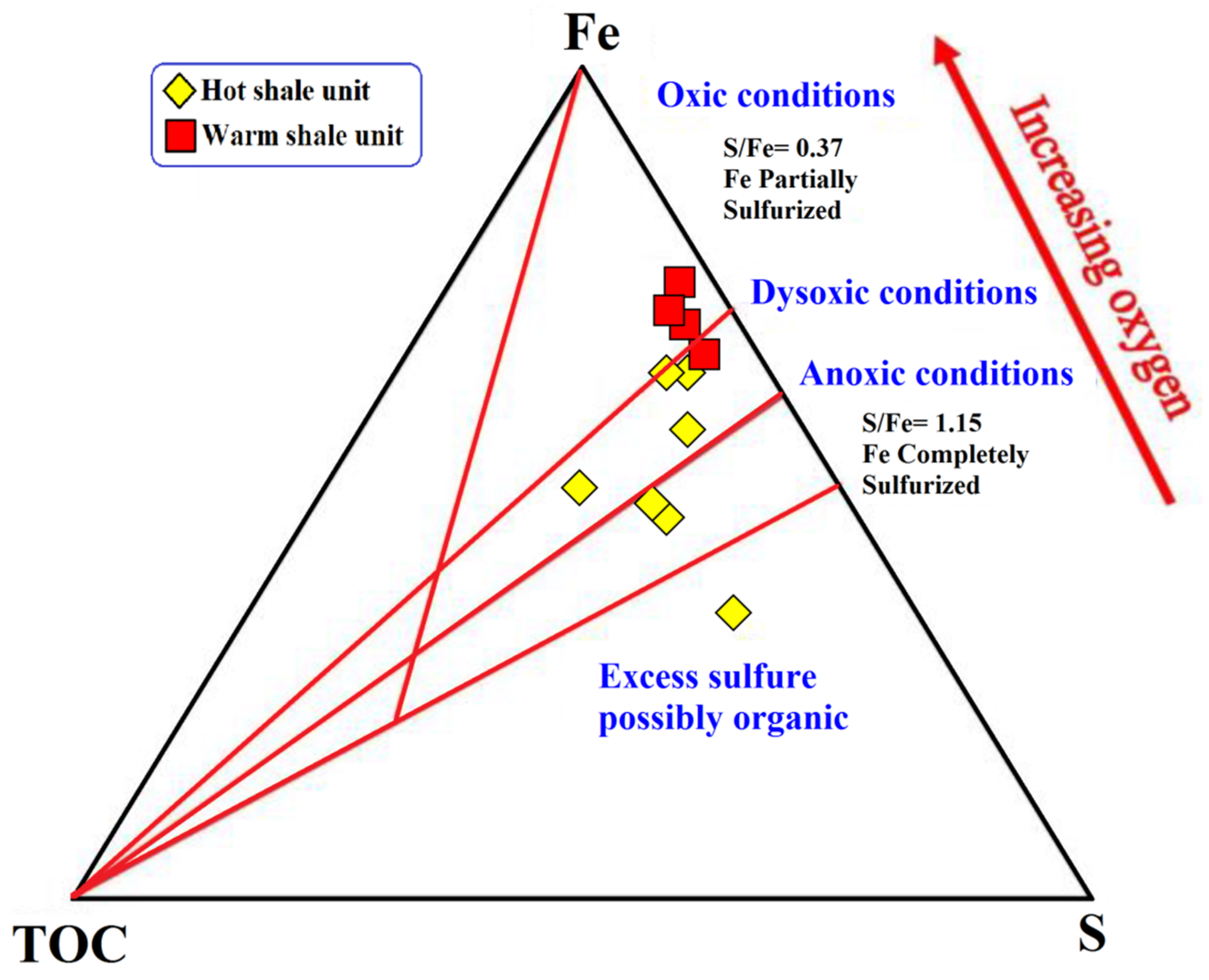 Minerals 13 00468 g015