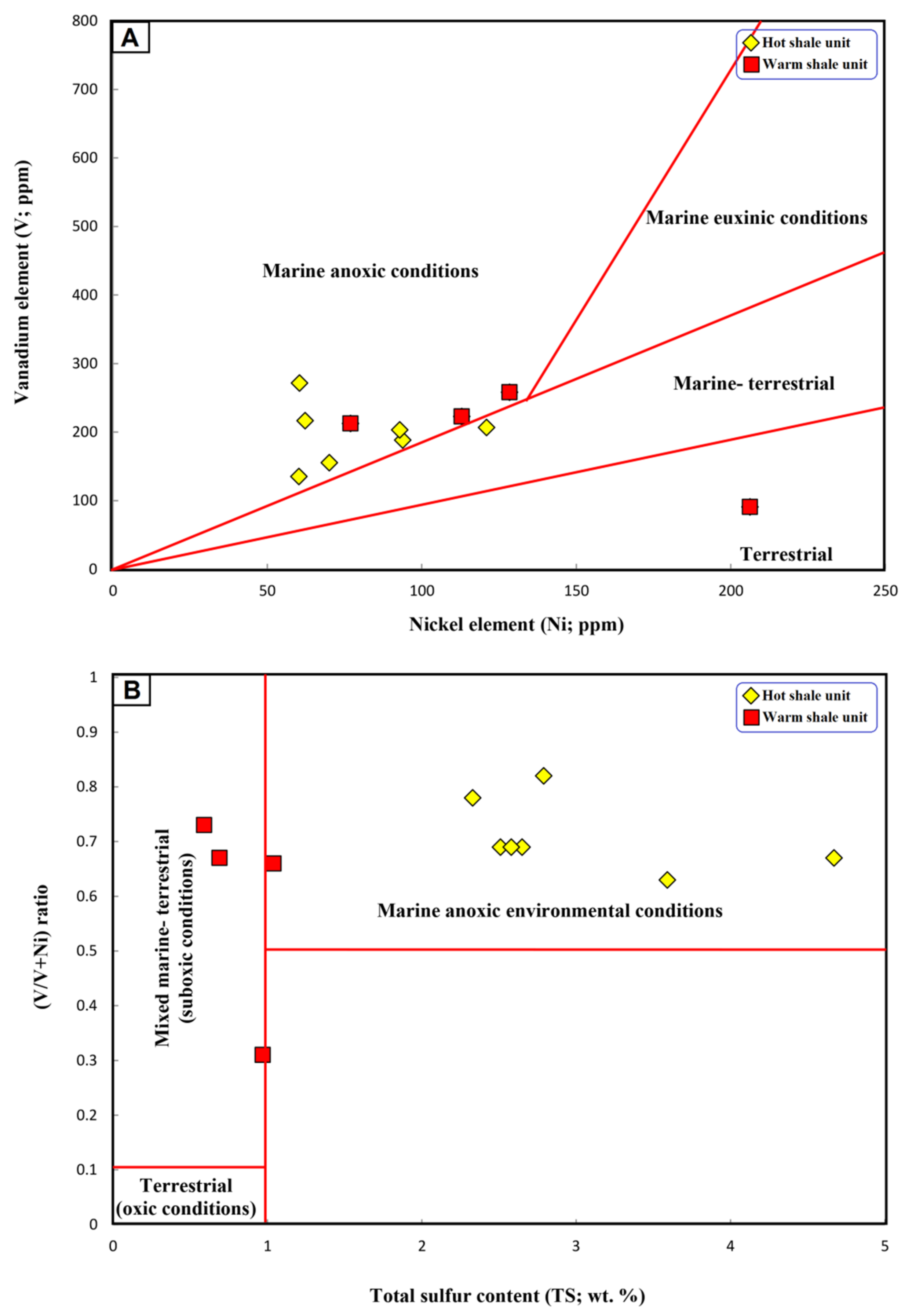 Minerals 13 00468 g016