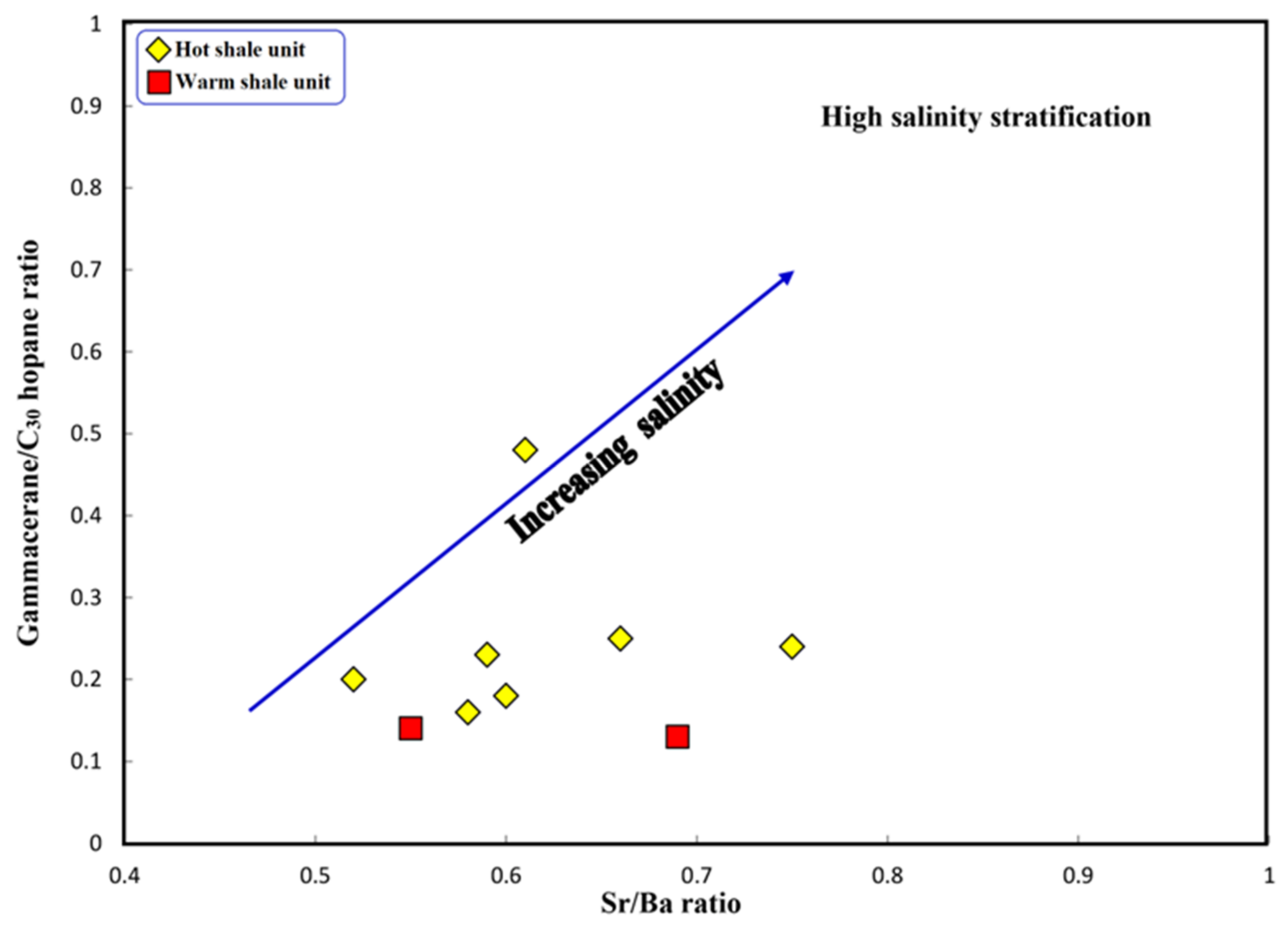 Minerals 13 00468 g017