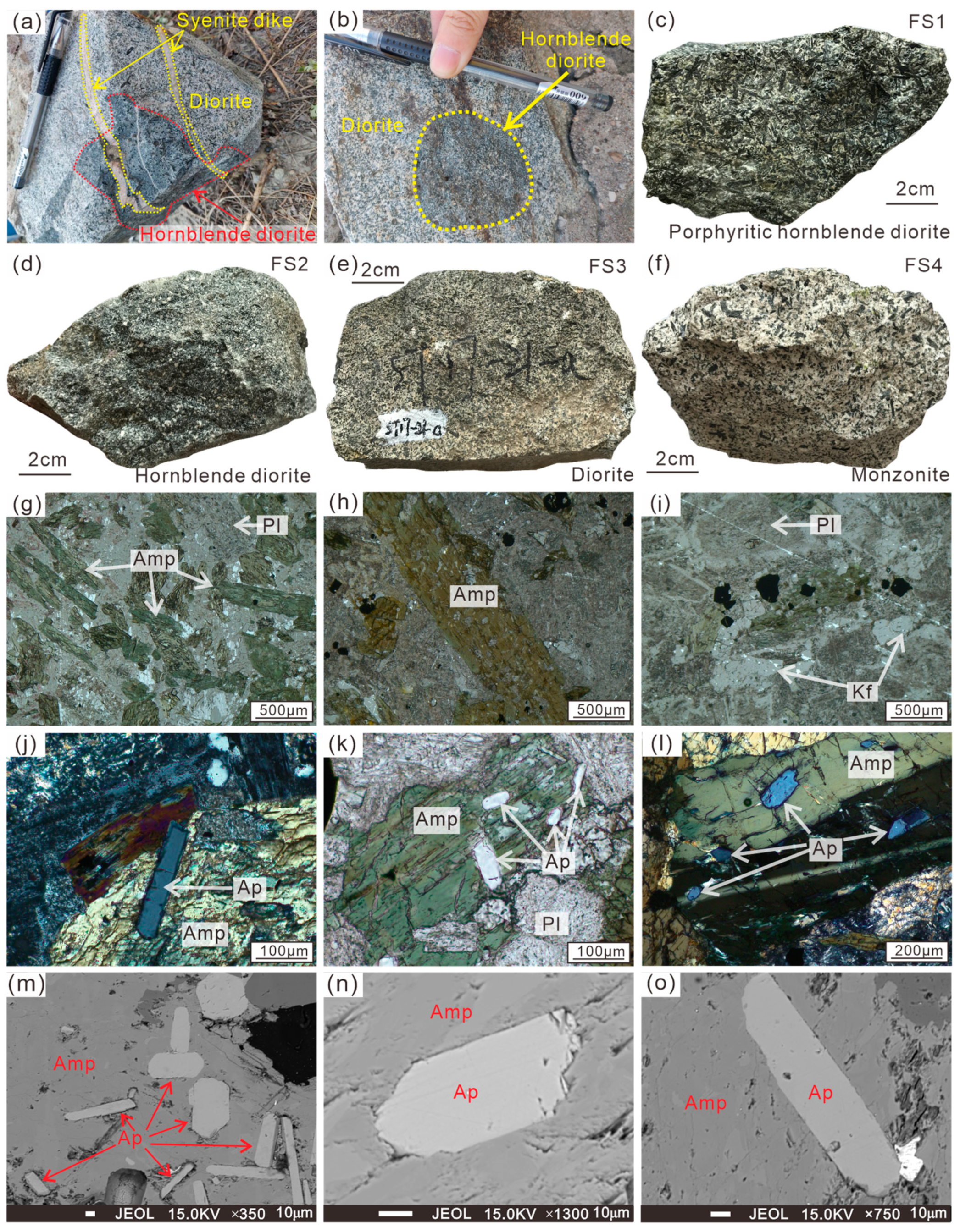 Minerals 13 00469 g004 Minerals 13 00469 g004