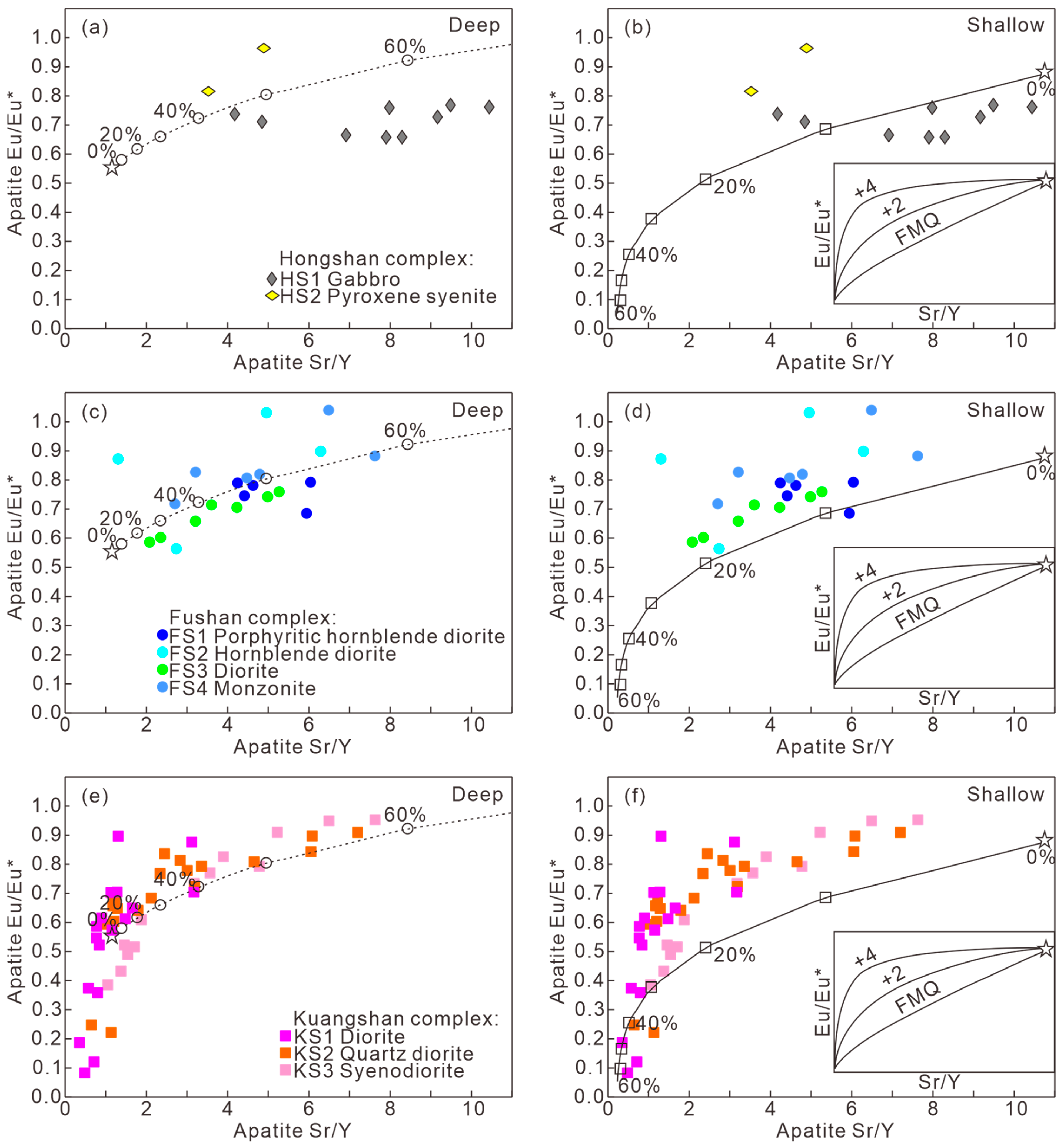 Minerals 13 00469 g009 Minerals 13 00469 g009