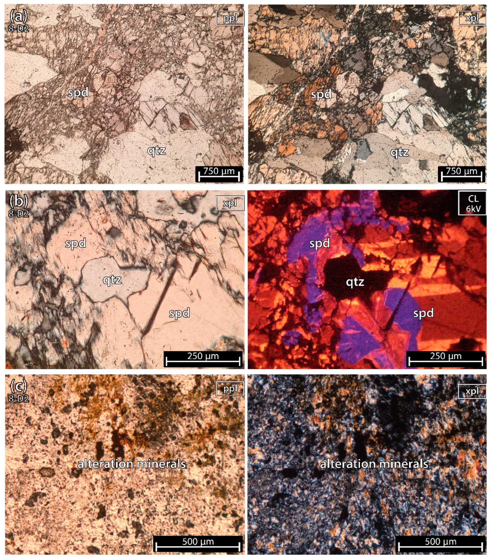 Minerals 13 00470 g009
