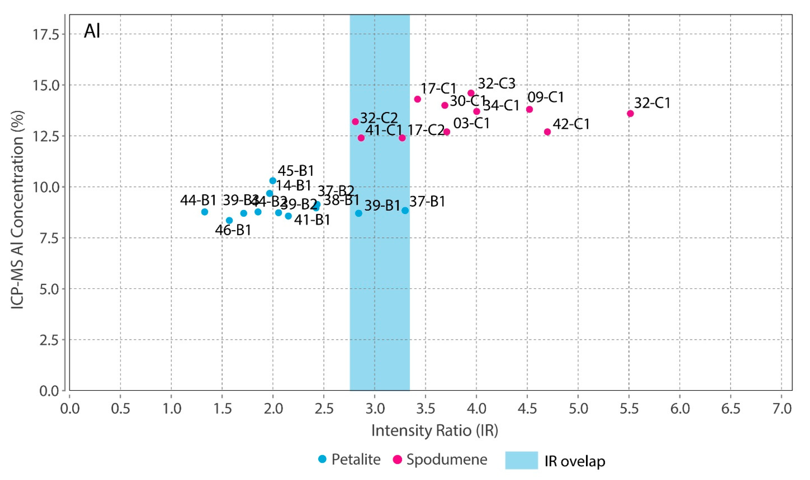 Minerals 13 00470 g018